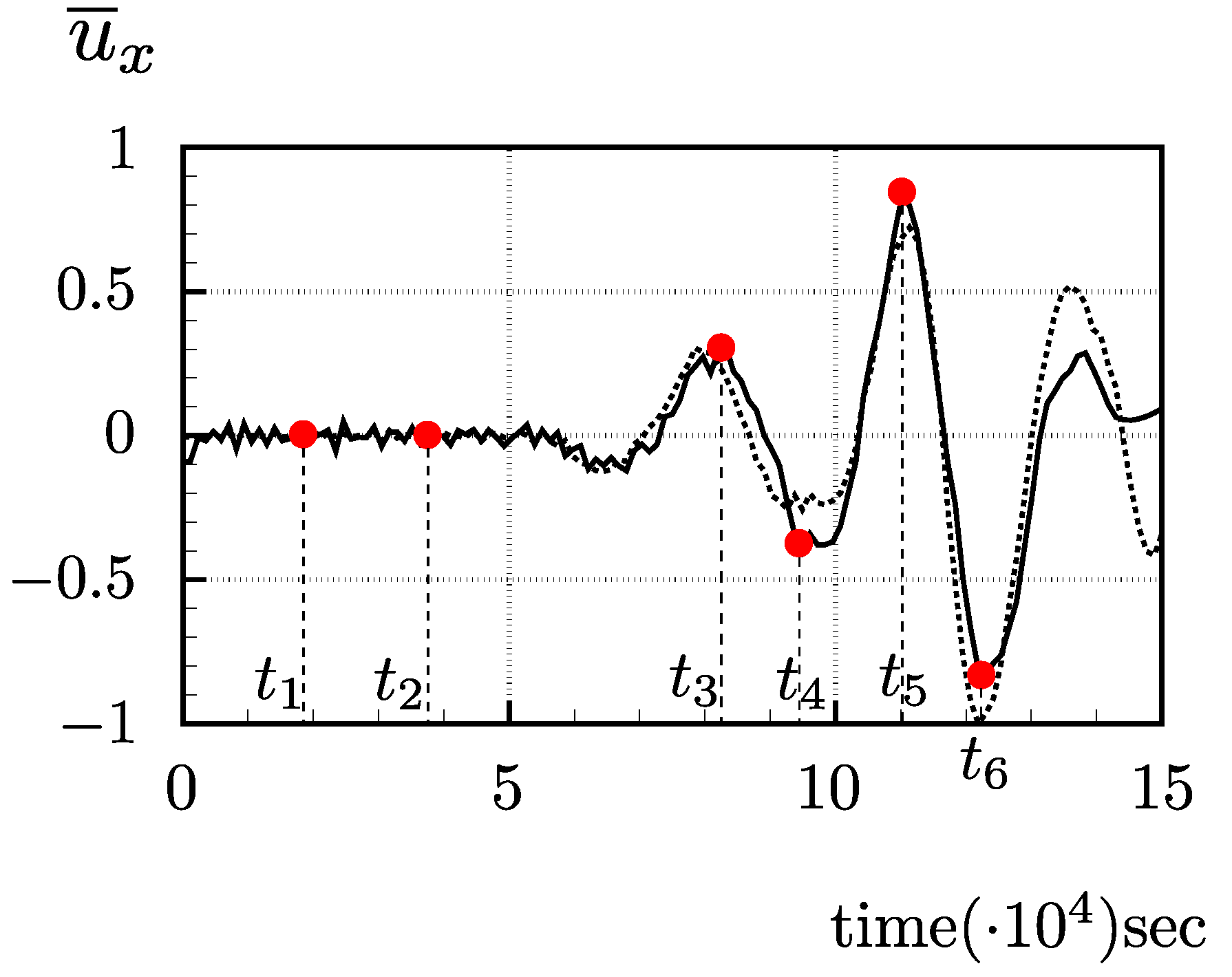 Algorithms 17 00131 g028