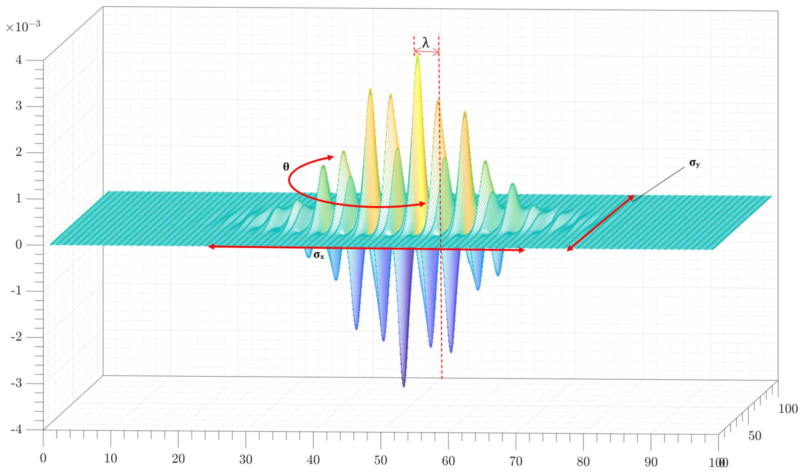 Algorithms 17 00133 g001 Algorithms 17 00133 g001