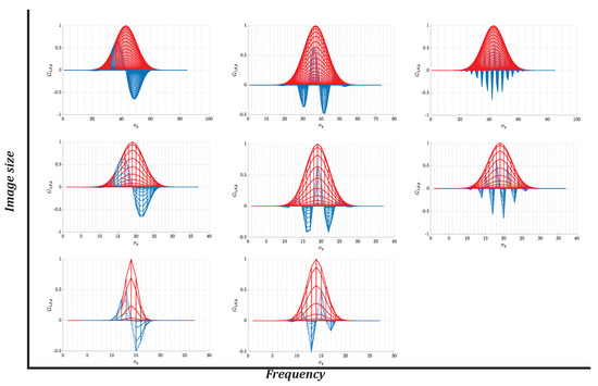 Algorithms 17 00133 g003