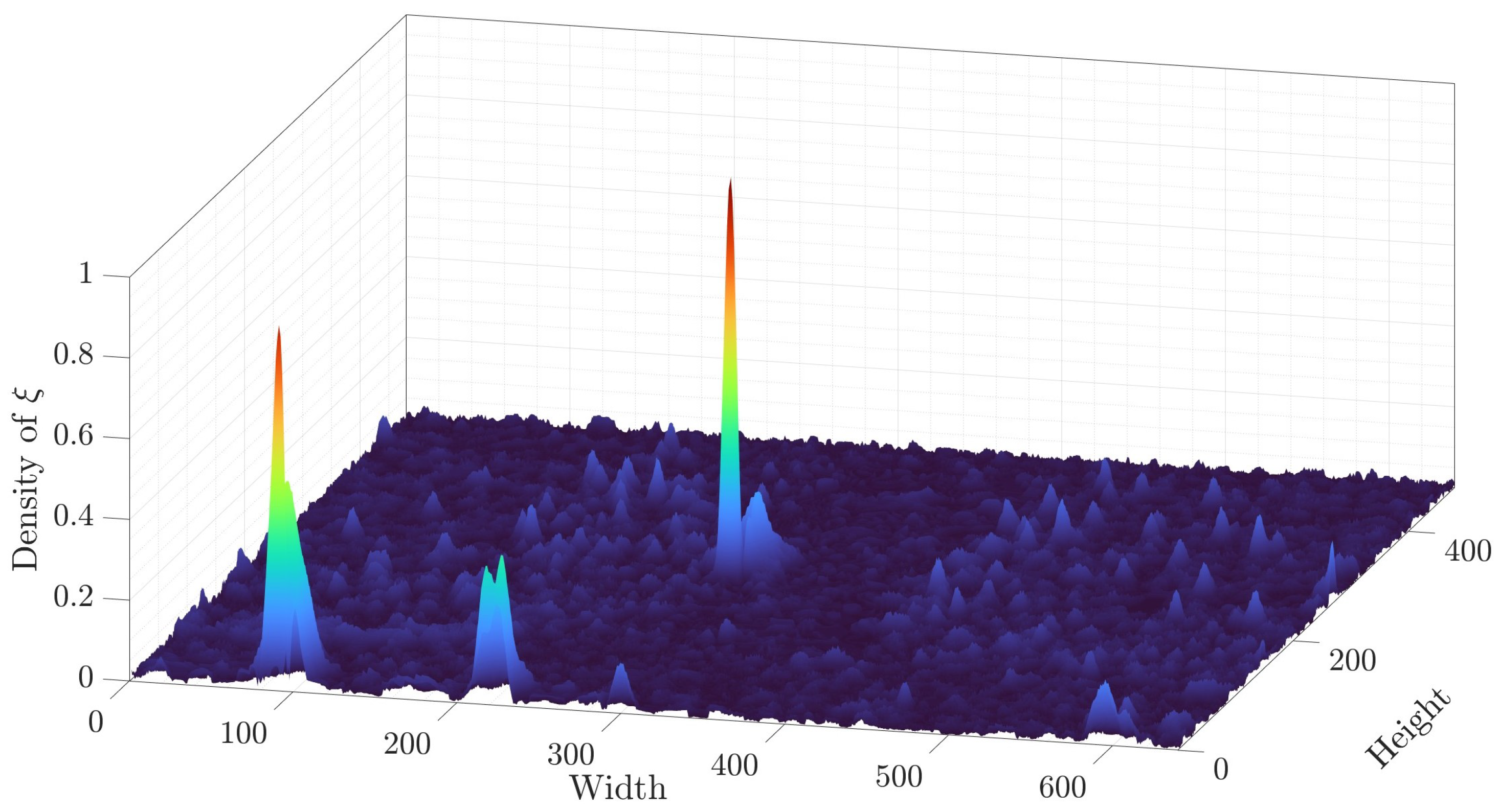 Algorithms 17 00133 g008 Algorithms 17 00133 g008
