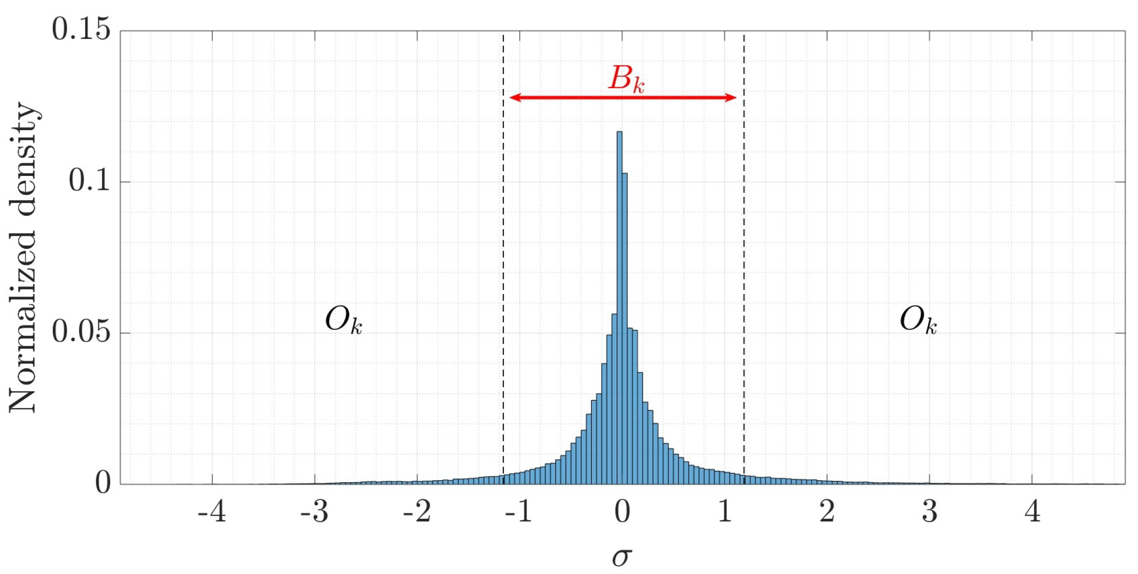 Algorithms 17 00133 g009 Algorithms 17 00133 g009
