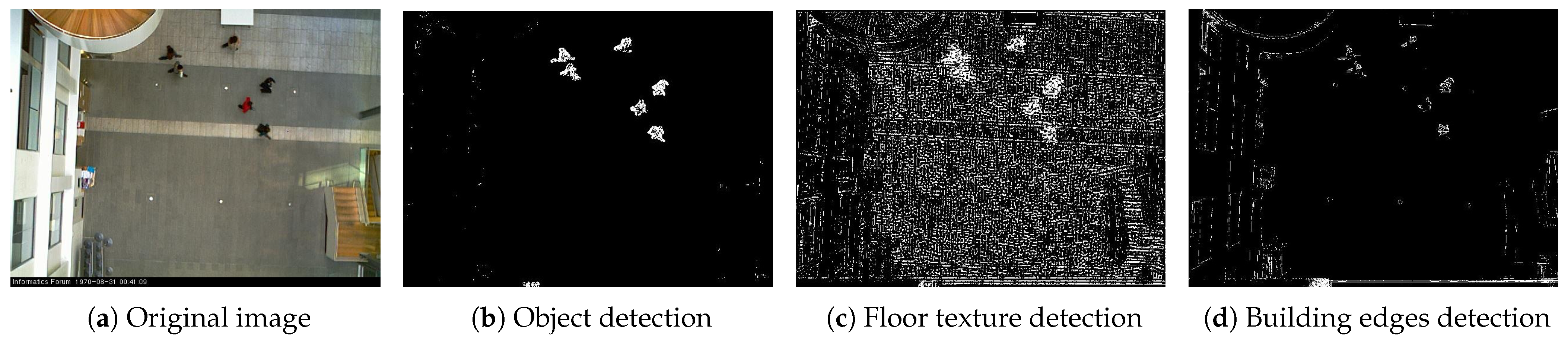 Algorithms 17 00133 g011 Algorithms 17 00133 g011