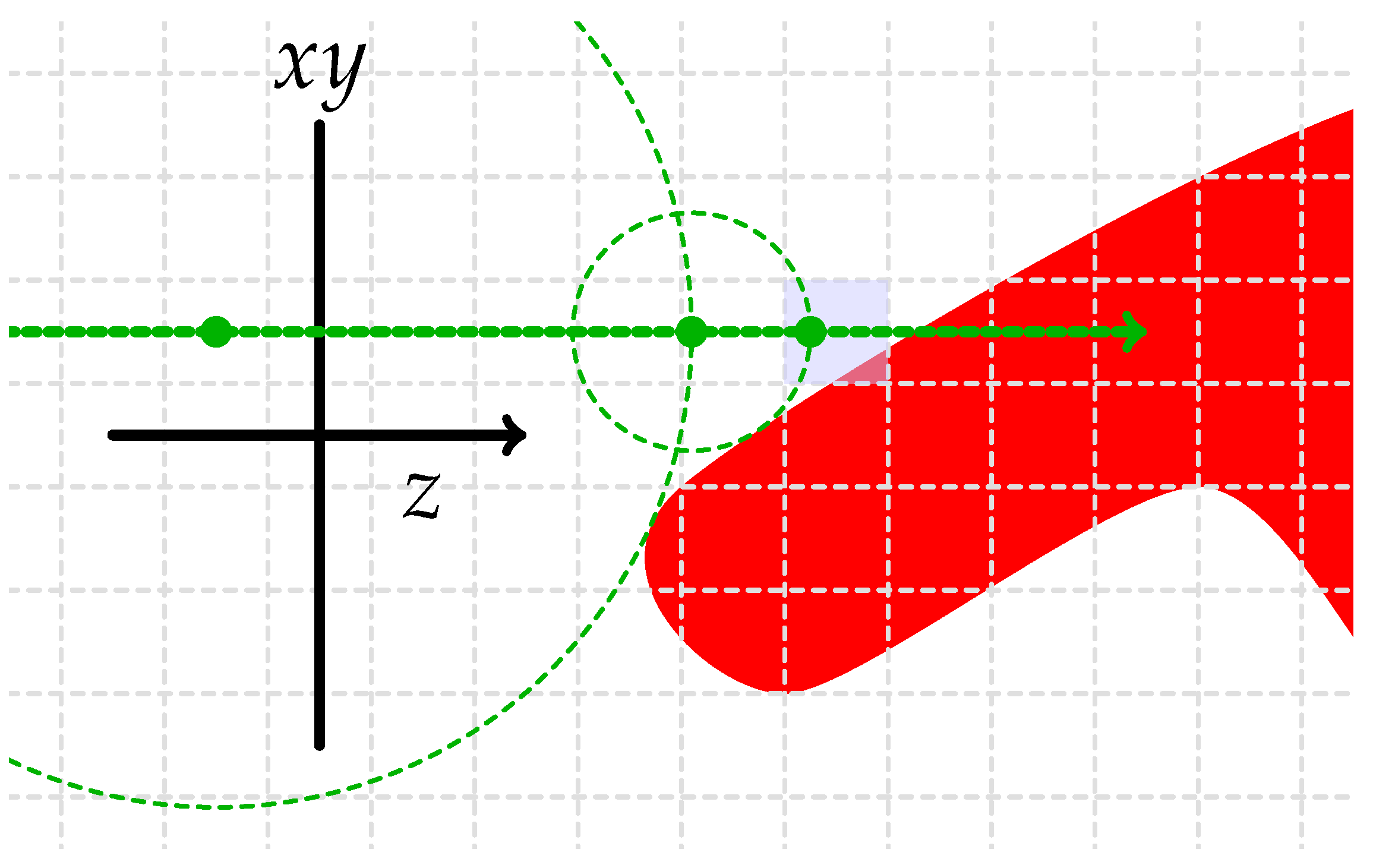 Algorithms 17 00137 g001 Algorithms 17 00137 g001