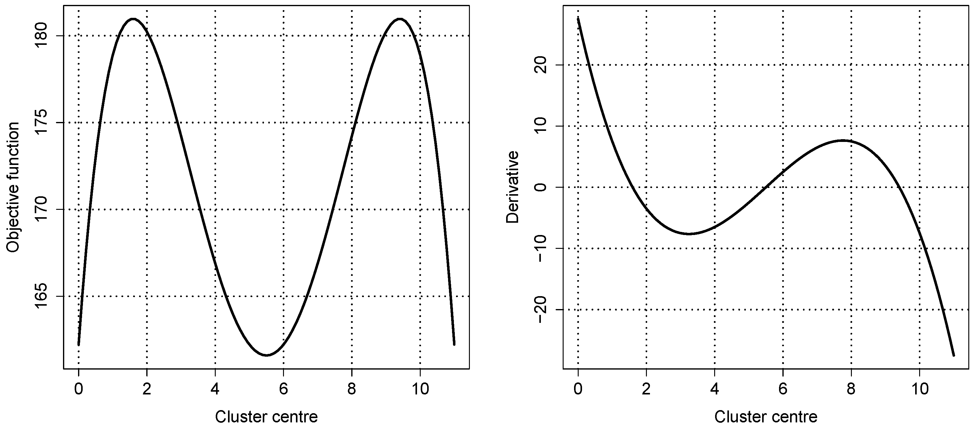 Algorithms 17 00143 g001