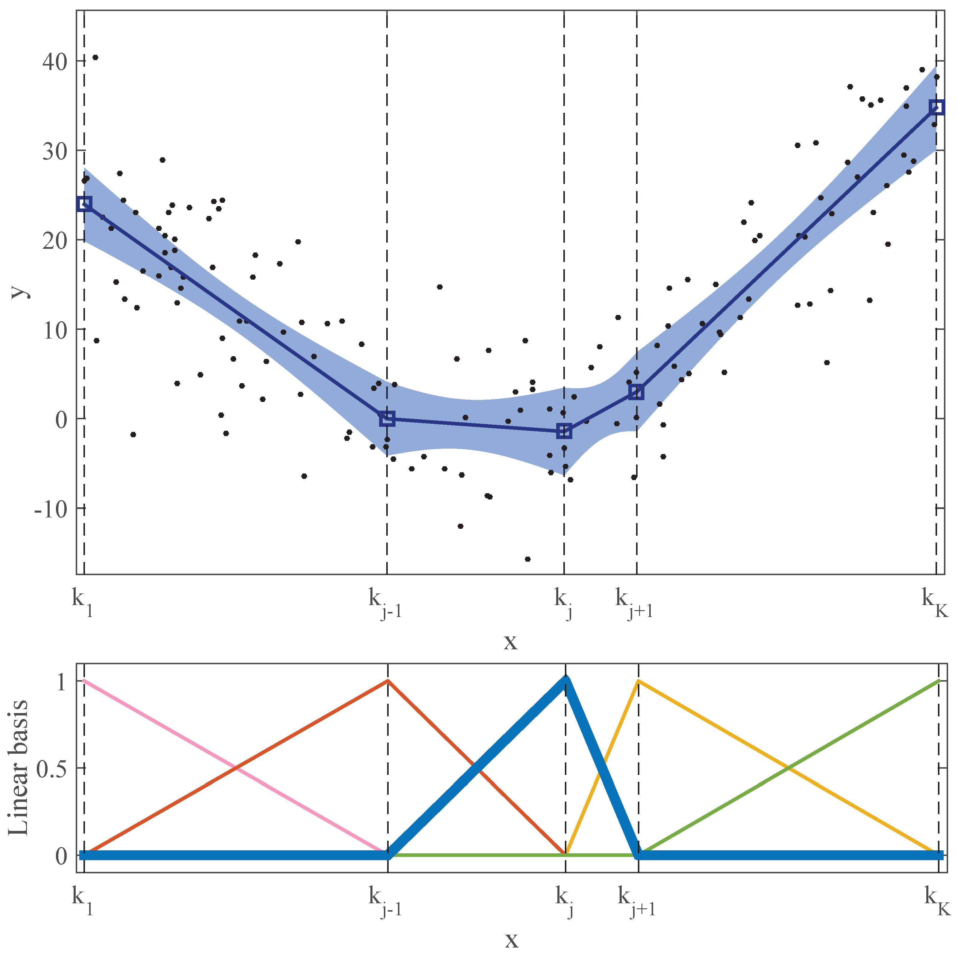 Algorithms 17 00147 g001 Algorithms 17 00147 g001