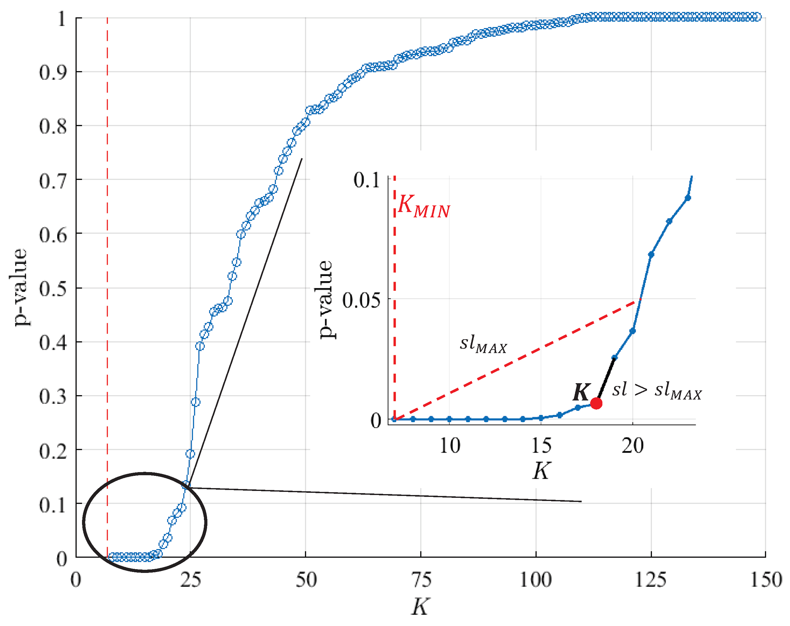 Algorithms 17 00147 g005 Algorithms 17 00147 g005