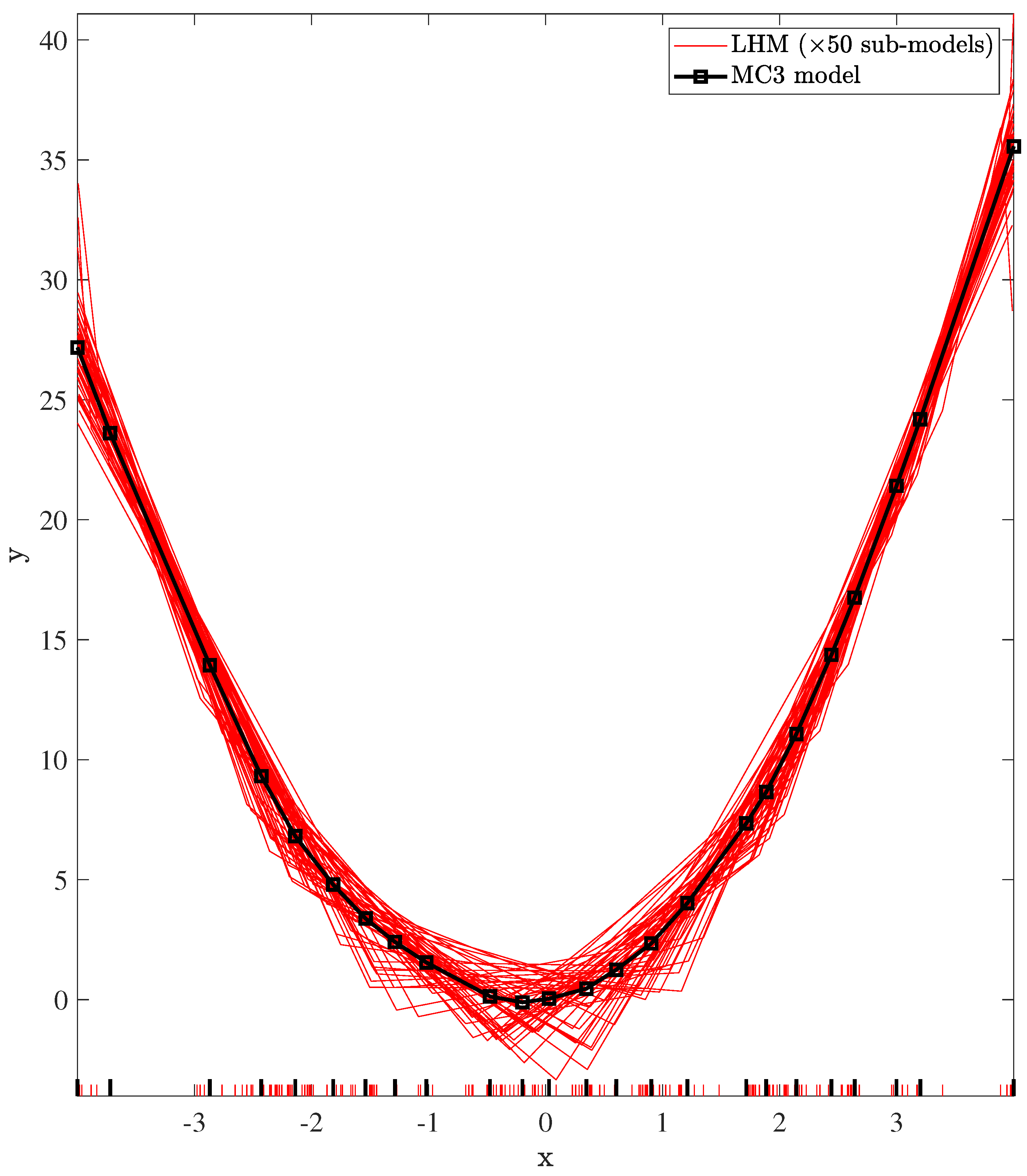 Algorithms 17 00147 g006 Algorithms 17 00147 g006