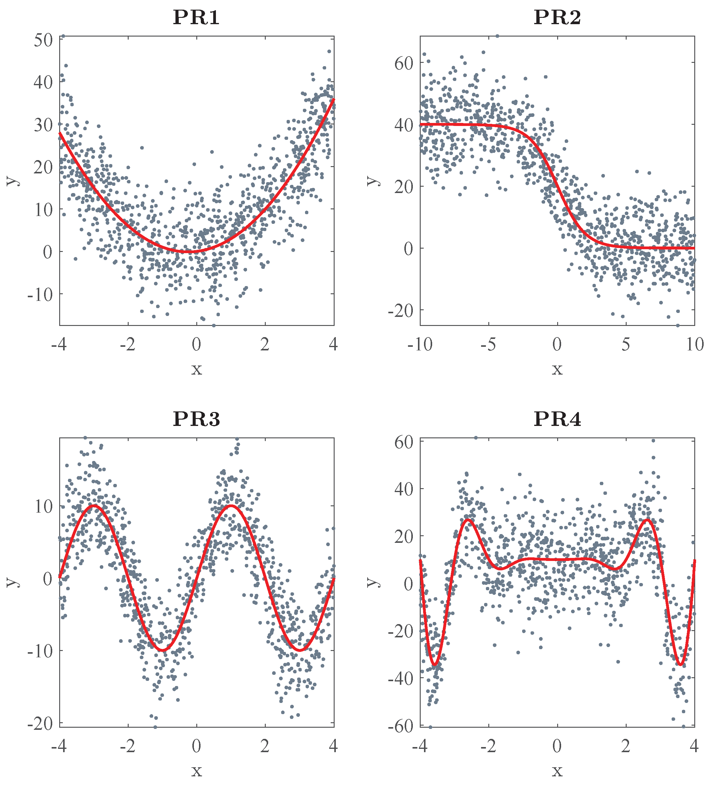 Algorithms 17 00147 g007 Algorithms 17 00147 g007