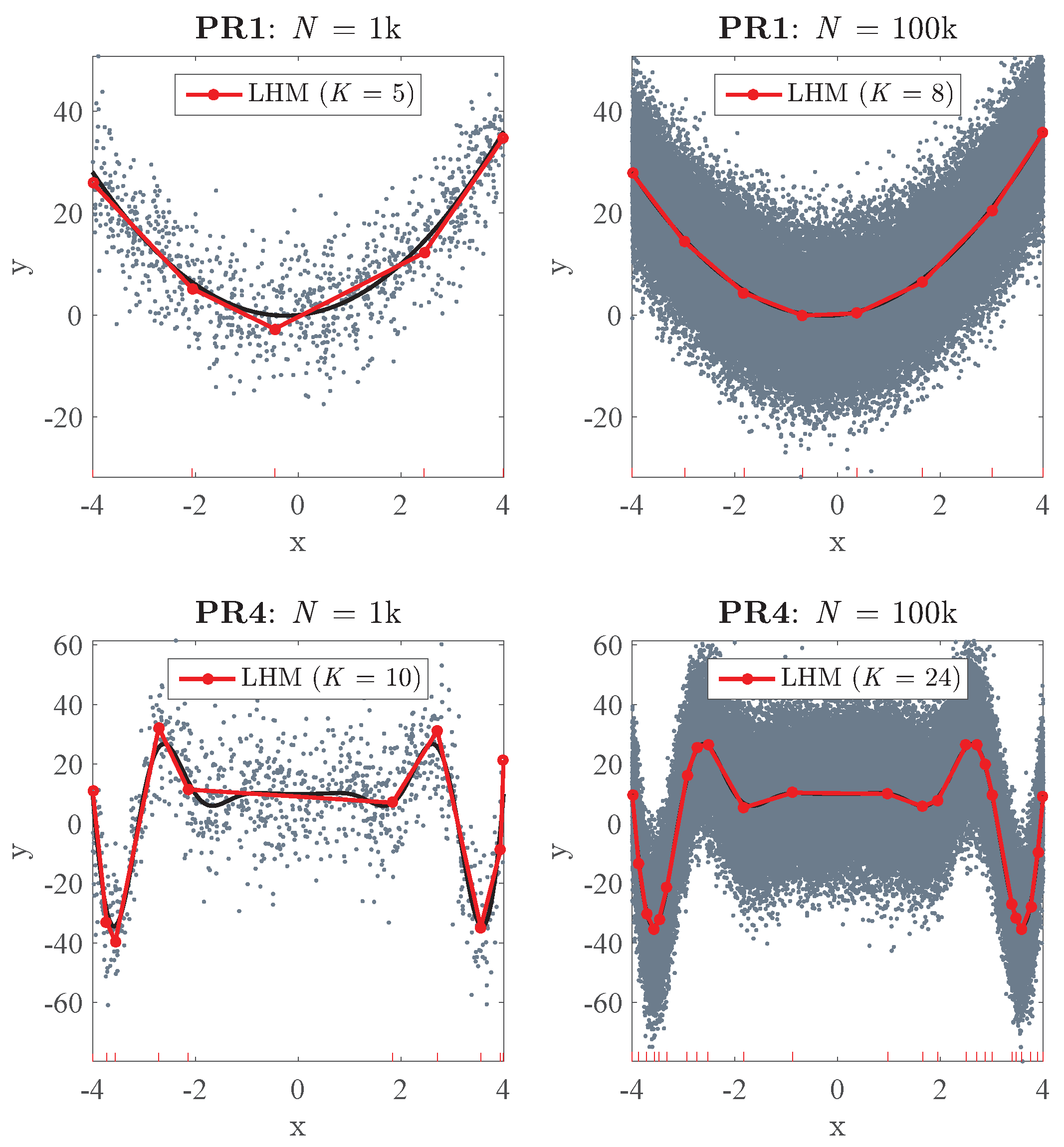 Algorithms 17 00147 g008 Algorithms 17 00147 g008