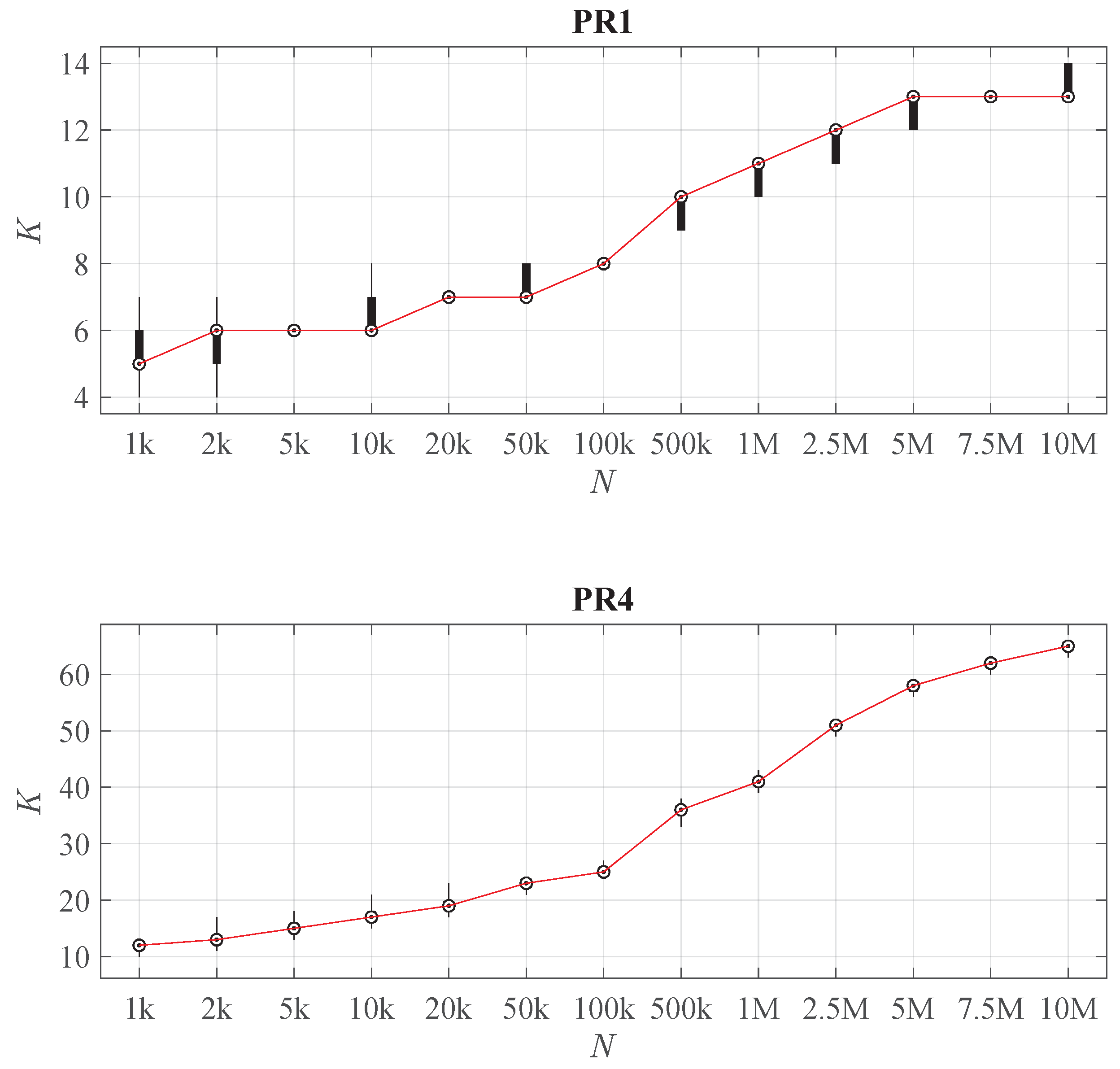 Algorithms 17 00147 g009 Algorithms 17 00147 g009
