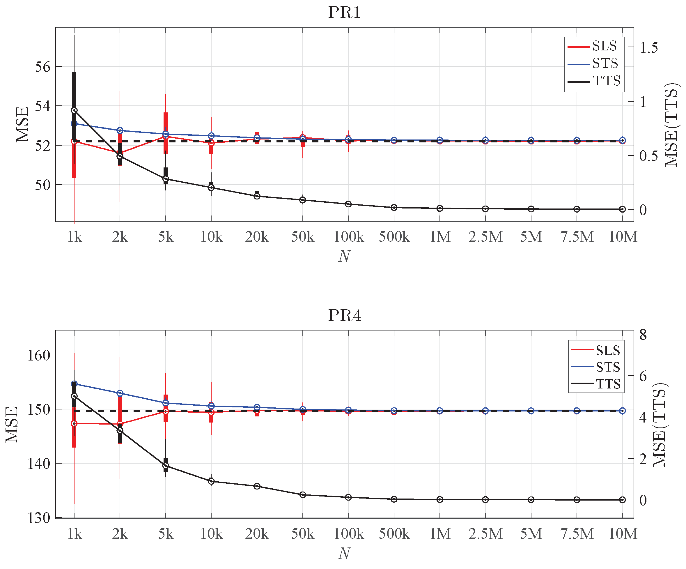 Algorithms 17 00147 g010 Algorithms 17 00147 g010