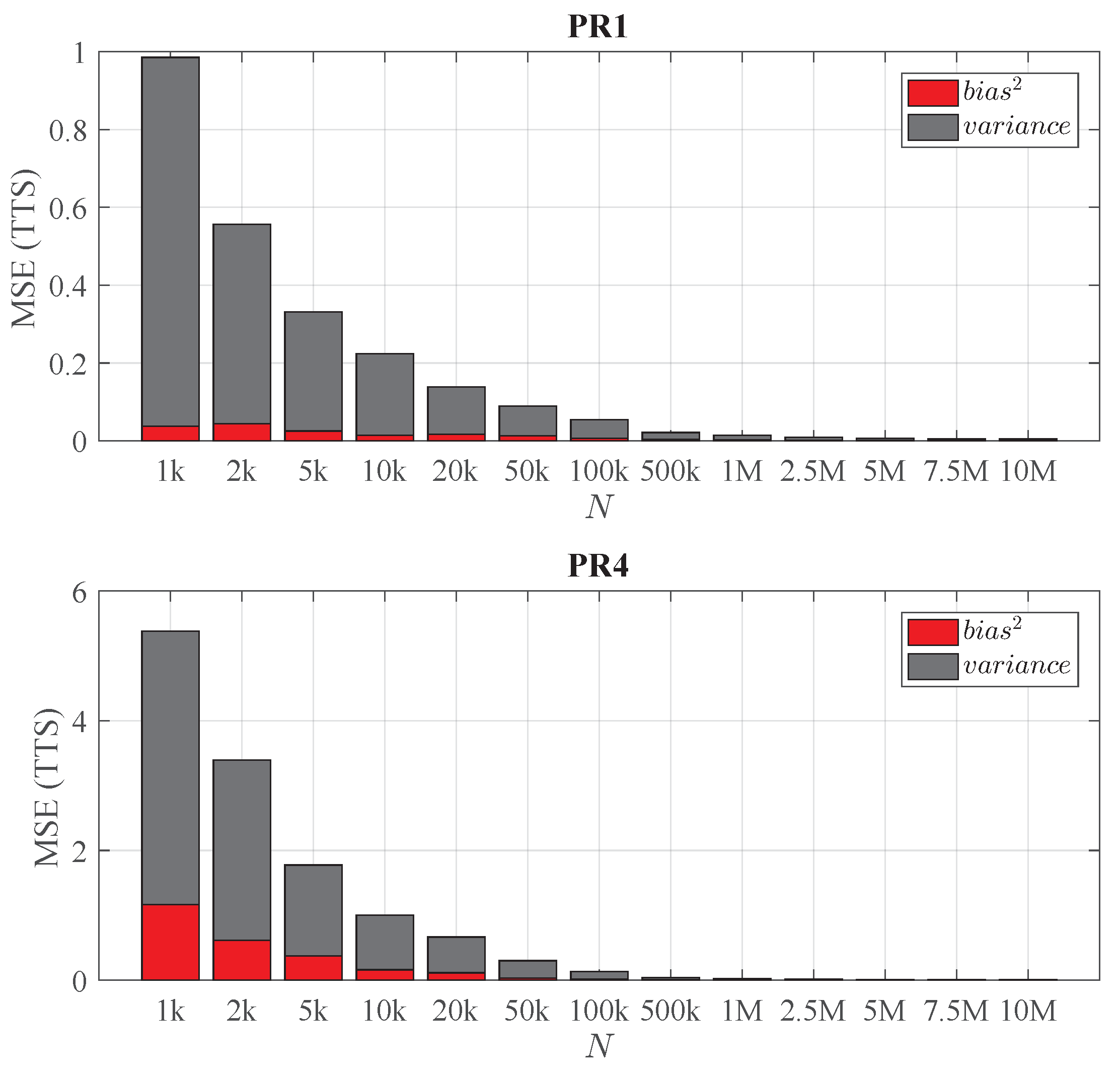 Algorithms 17 00147 g011 Algorithms 17 00147 g011