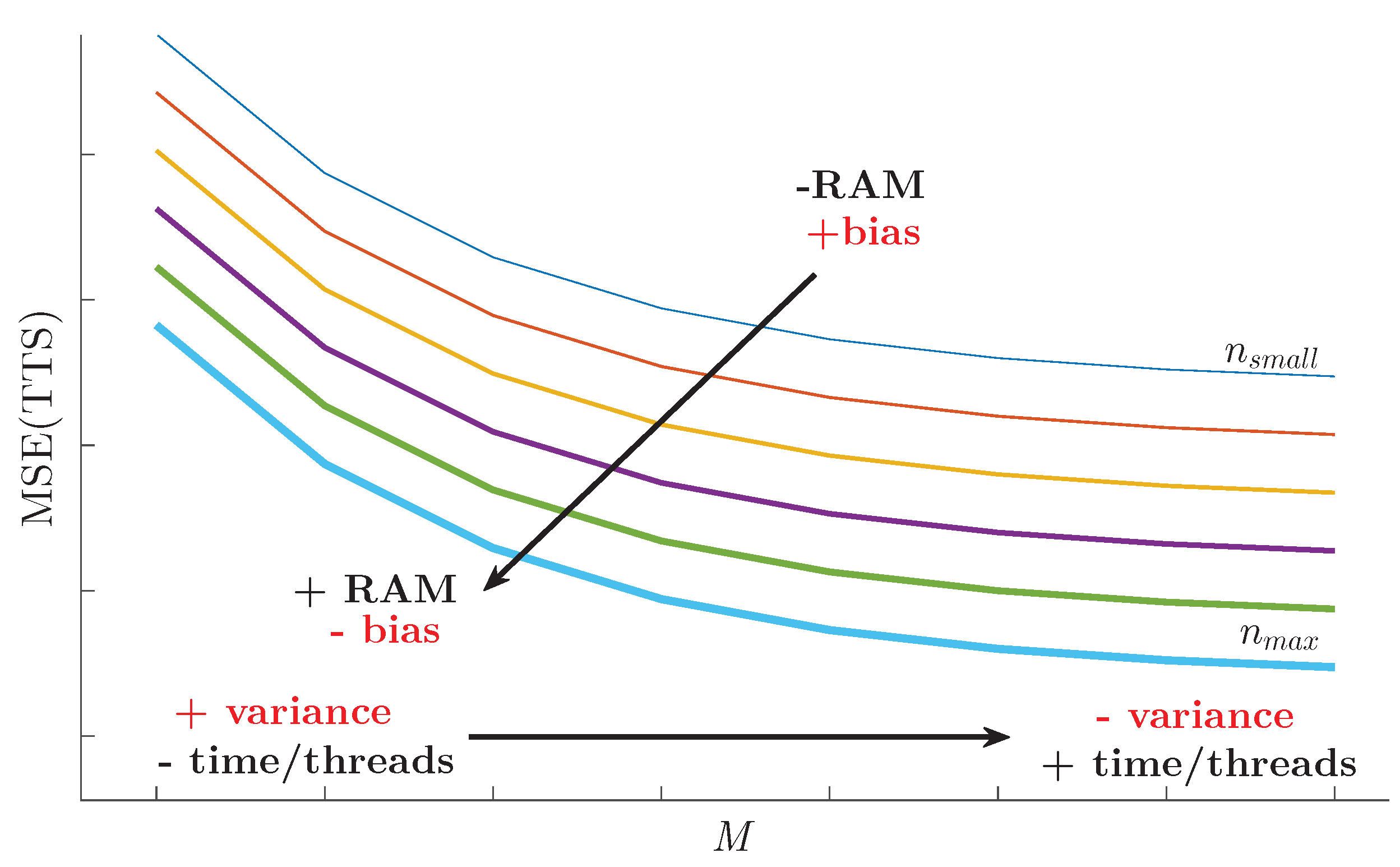 Algorithms 17 00147 g012 Algorithms 17 00147 g012