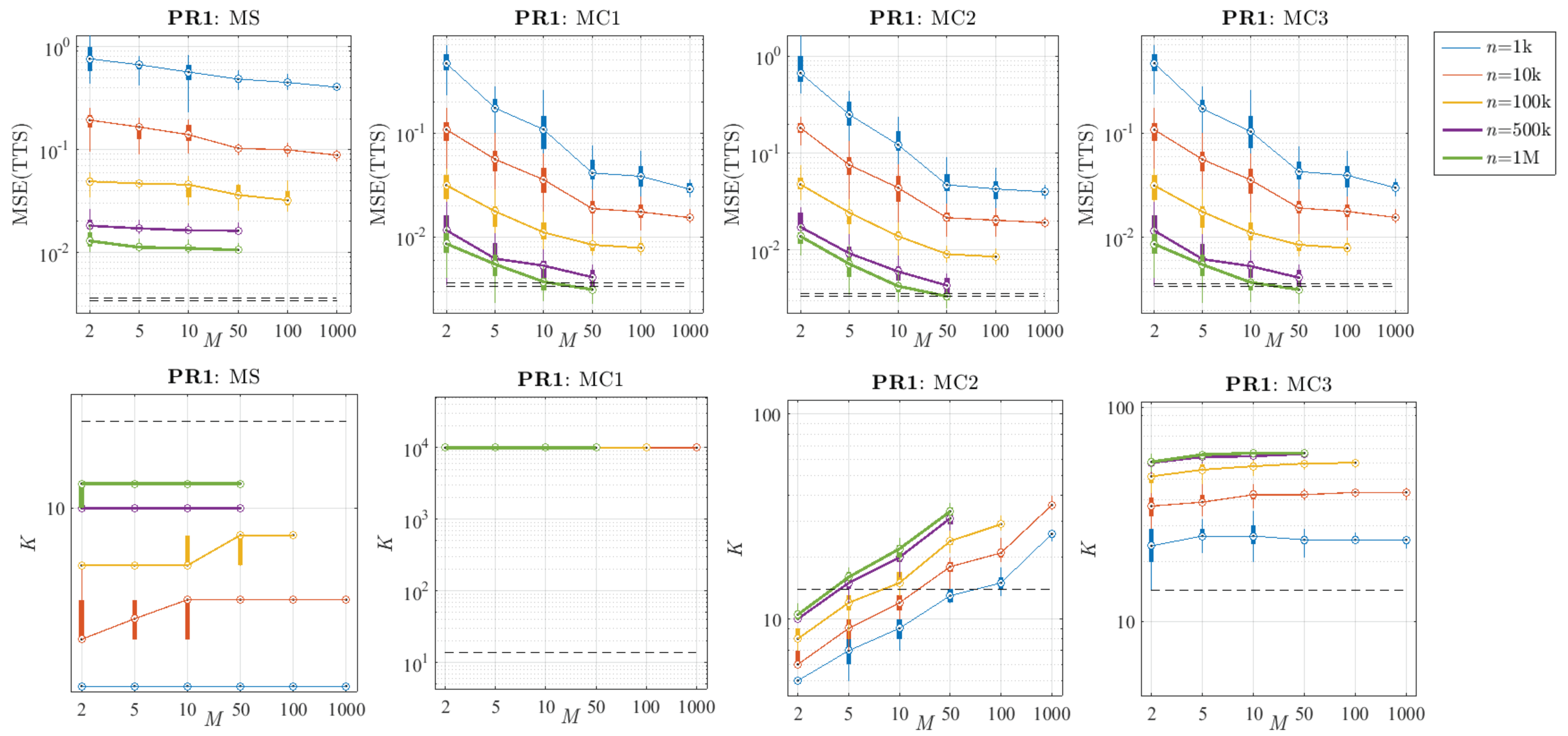 Algorithms 17 00147 g013 Algorithms 17 00147 g013