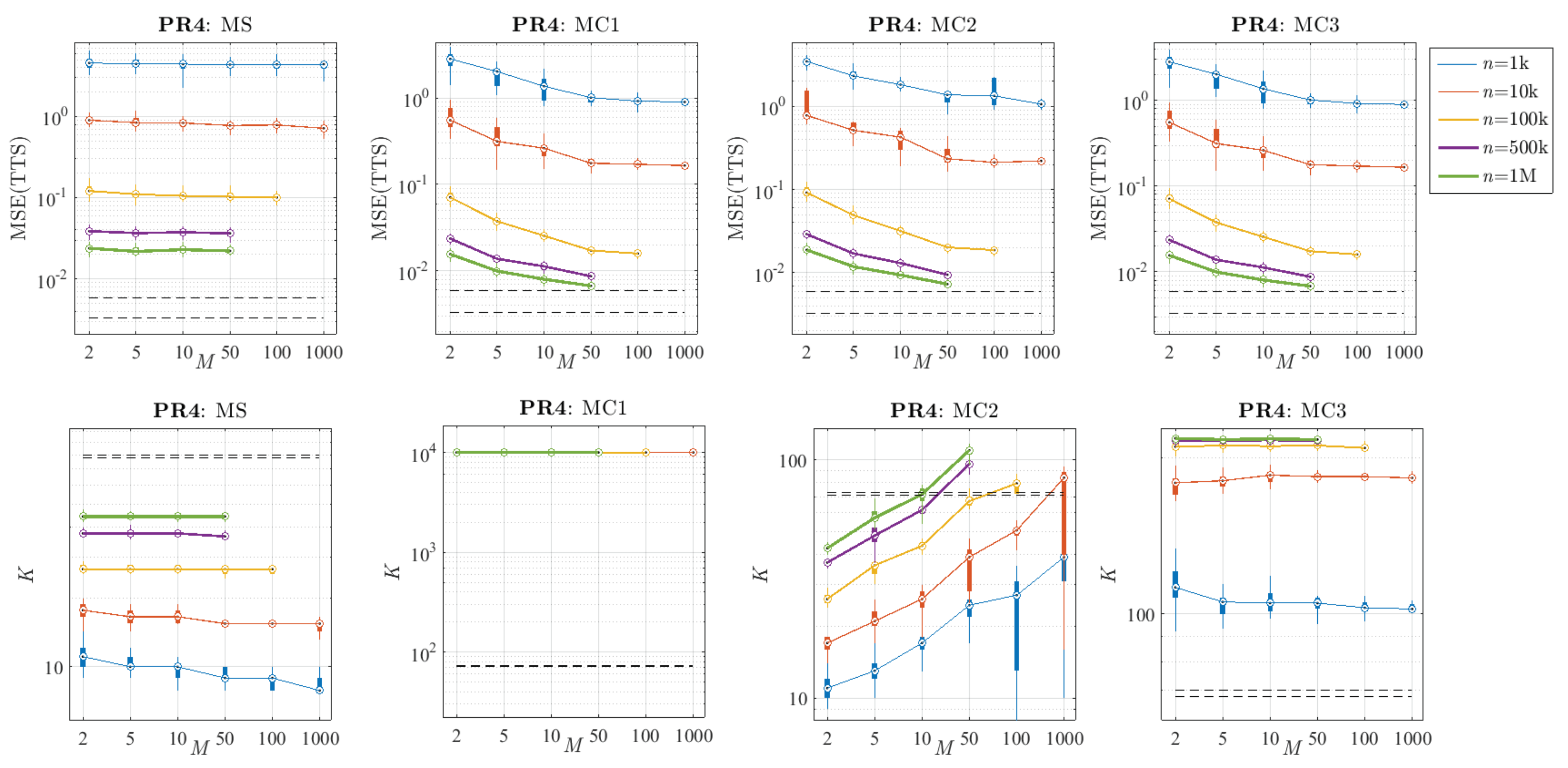 Algorithms 17 00147 g014 Algorithms 17 00147 g014