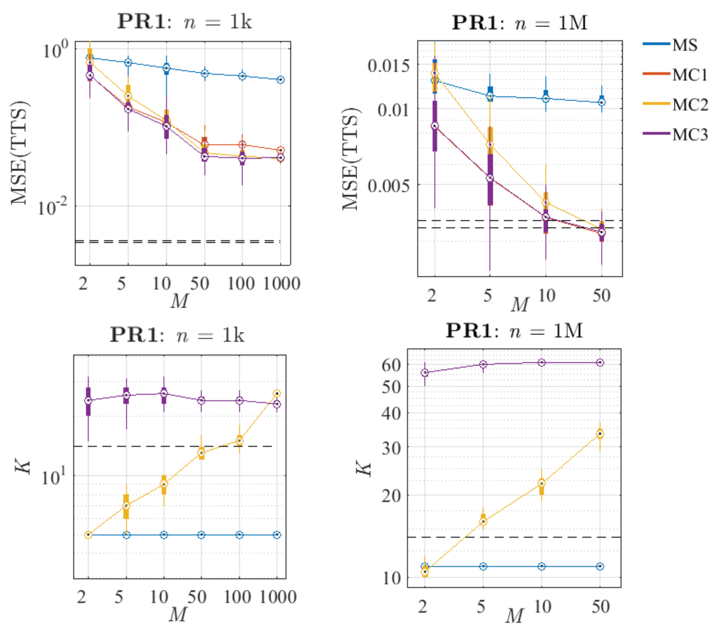 Algorithms 17 00147 g017 Algorithms 17 00147 g017