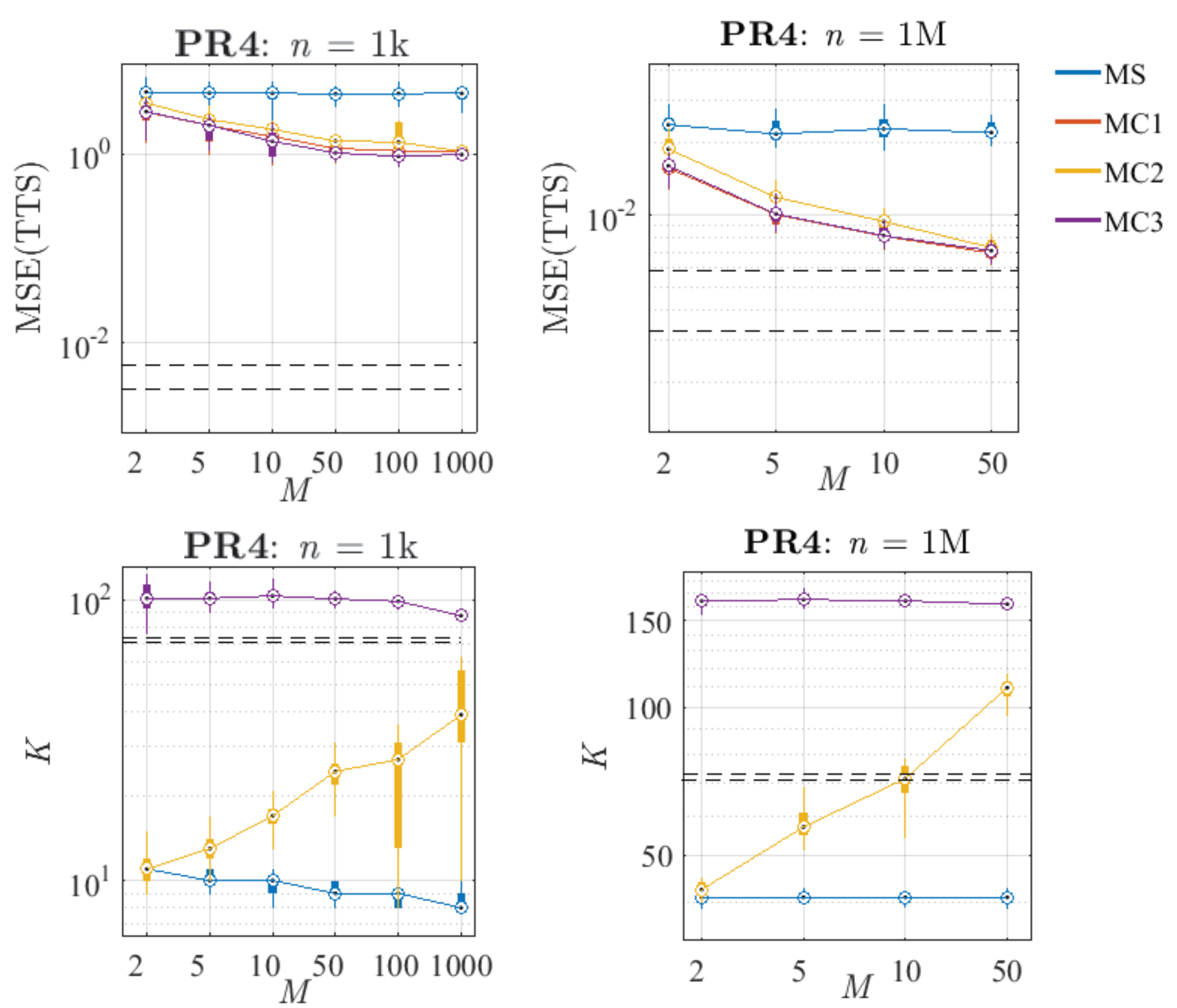 Algorithms 17 00147 g018 Algorithms 17 00147 g018
