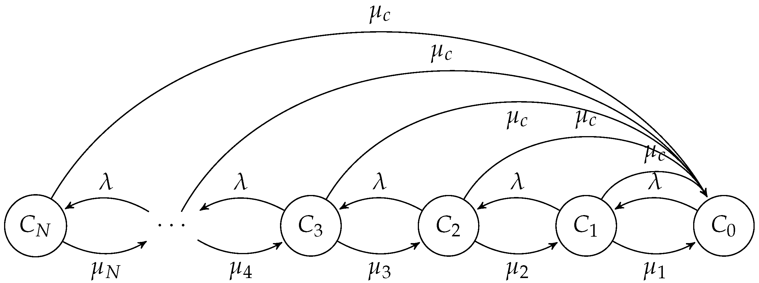 Algorithms 17 00159 g003