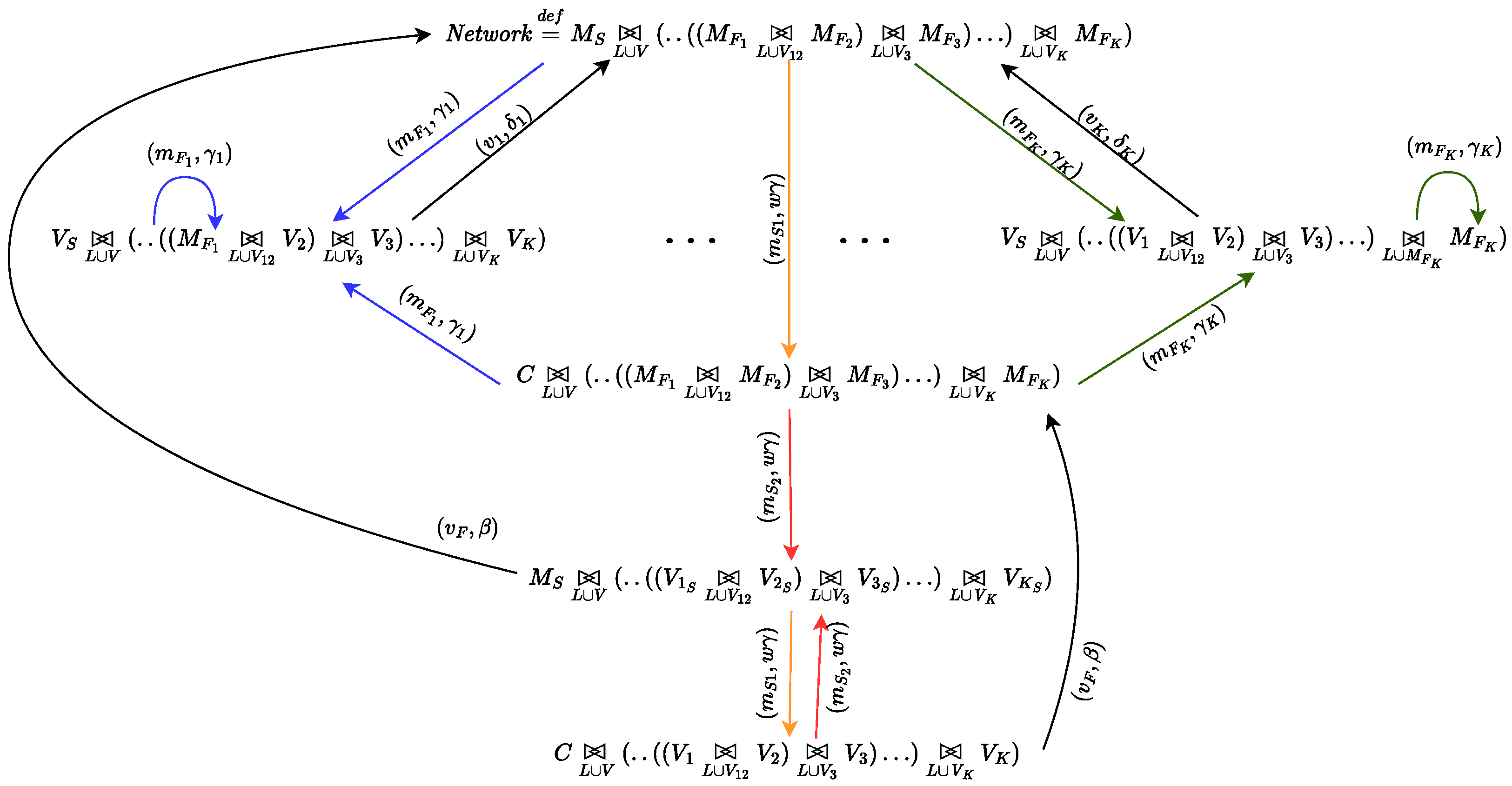 Algorithms 17 00159 g007
