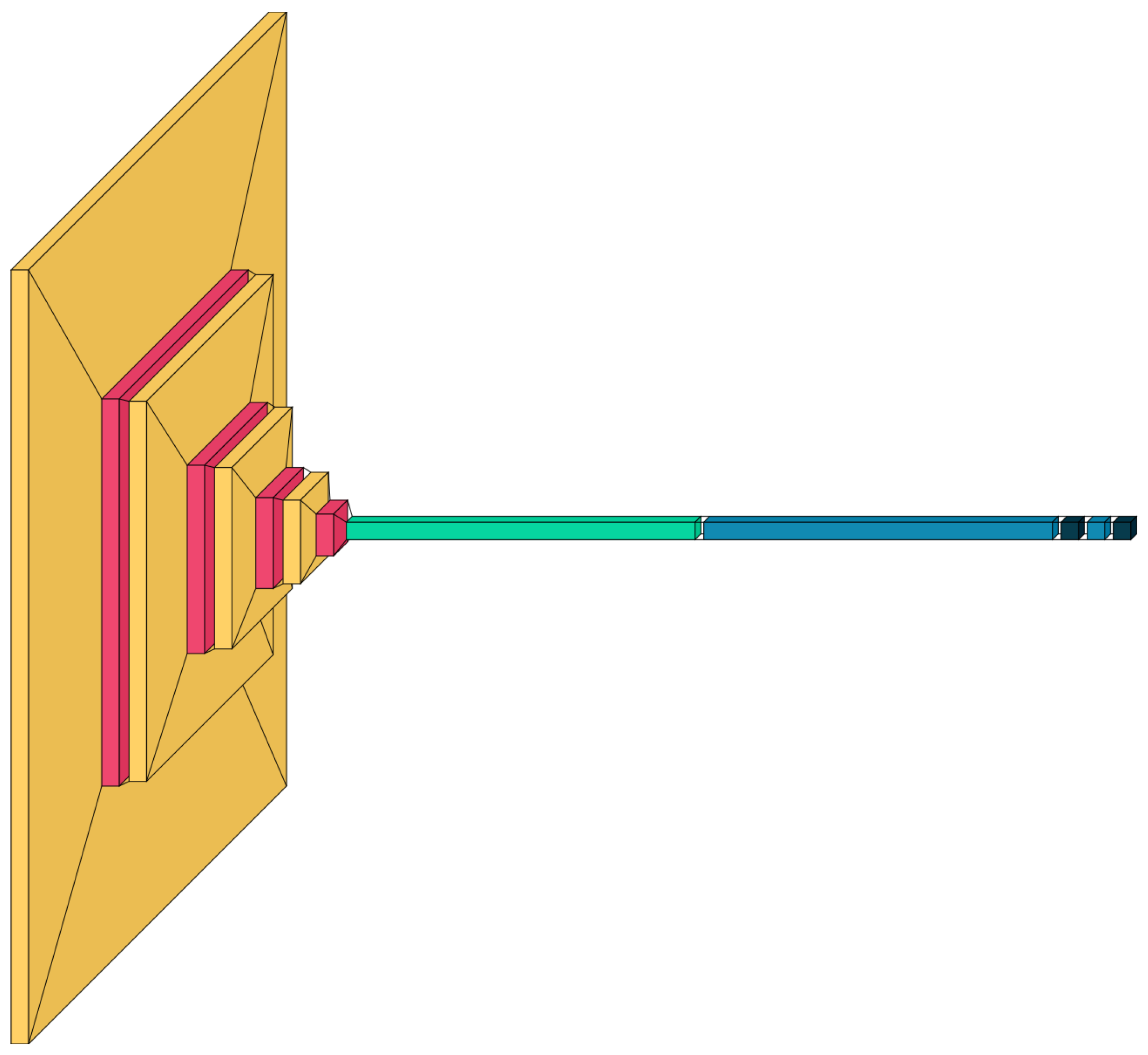 Algorithms 17 00160 g005