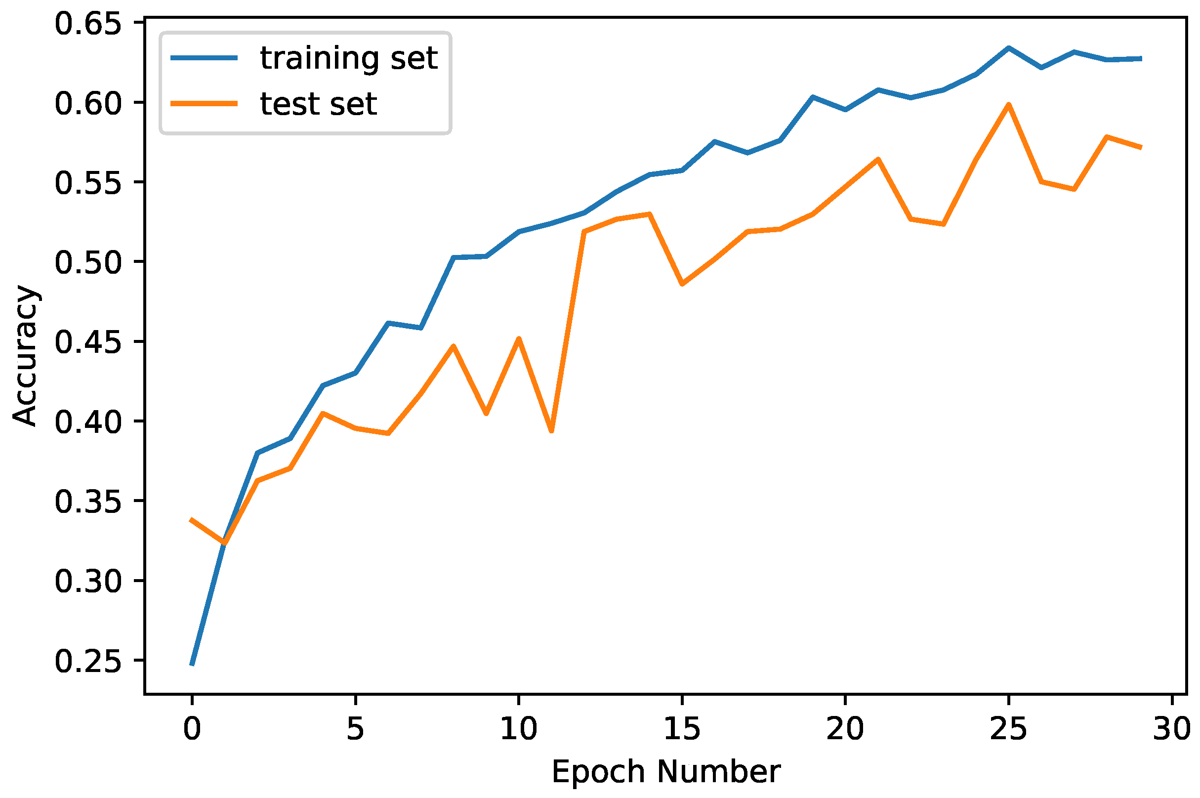 Algorithms 17 00160 g011