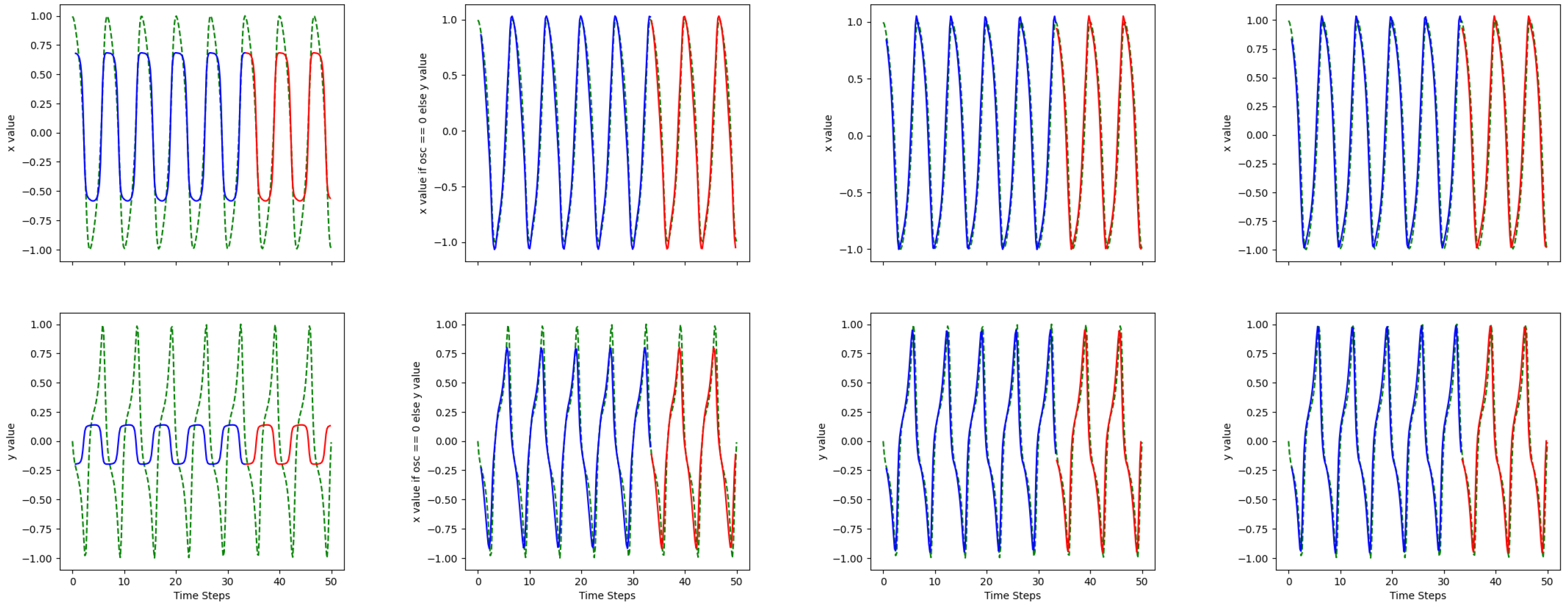Algorithms 17 00163 g007