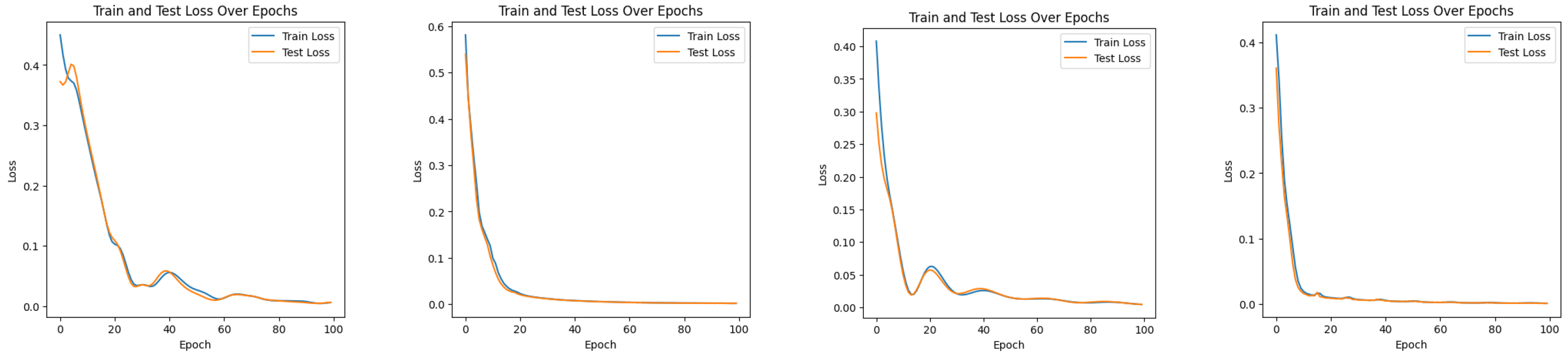 Algorithms 17 00163 g010