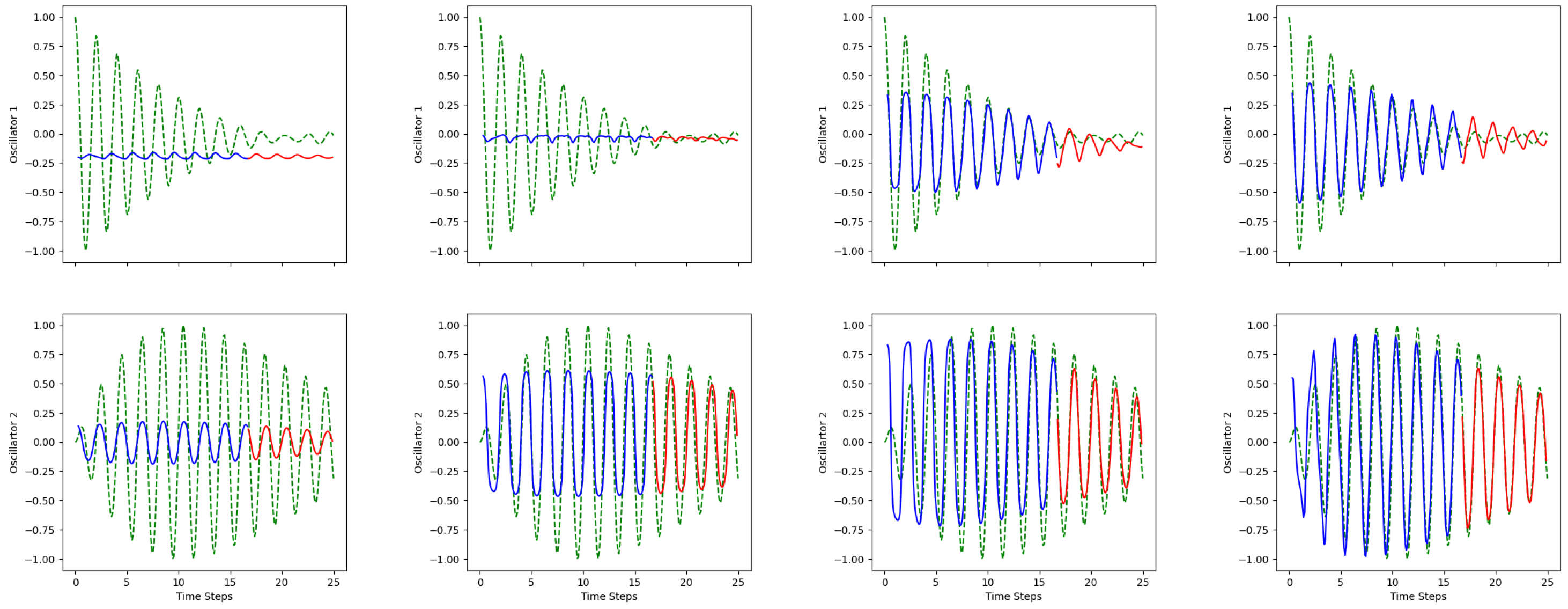 Algorithms 17 00163 g011