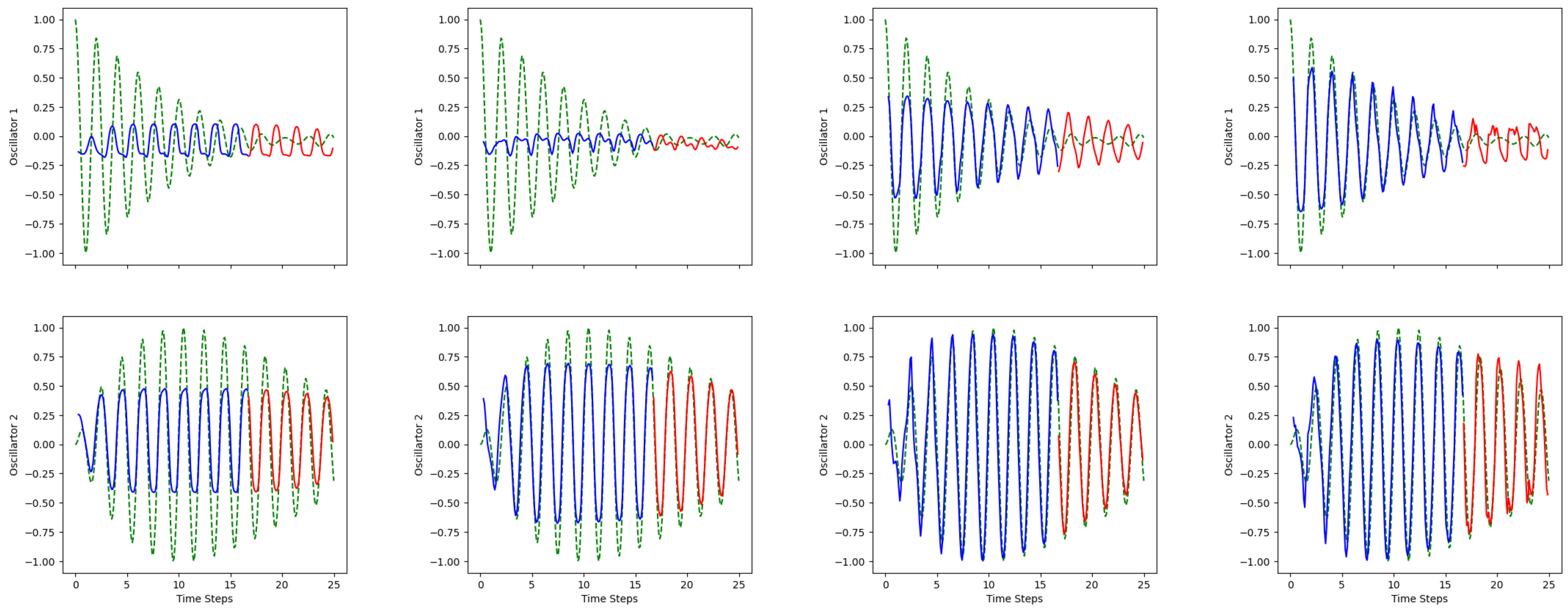 Algorithms 17 00163 g012