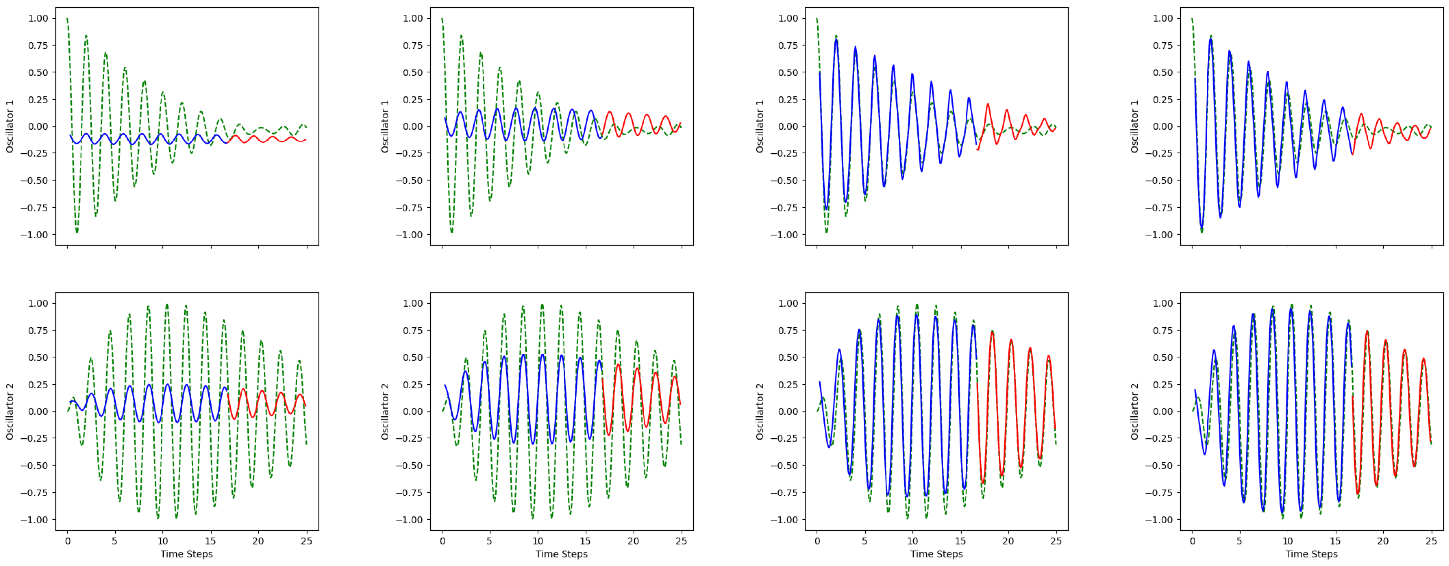 Algorithms 17 00163 g013