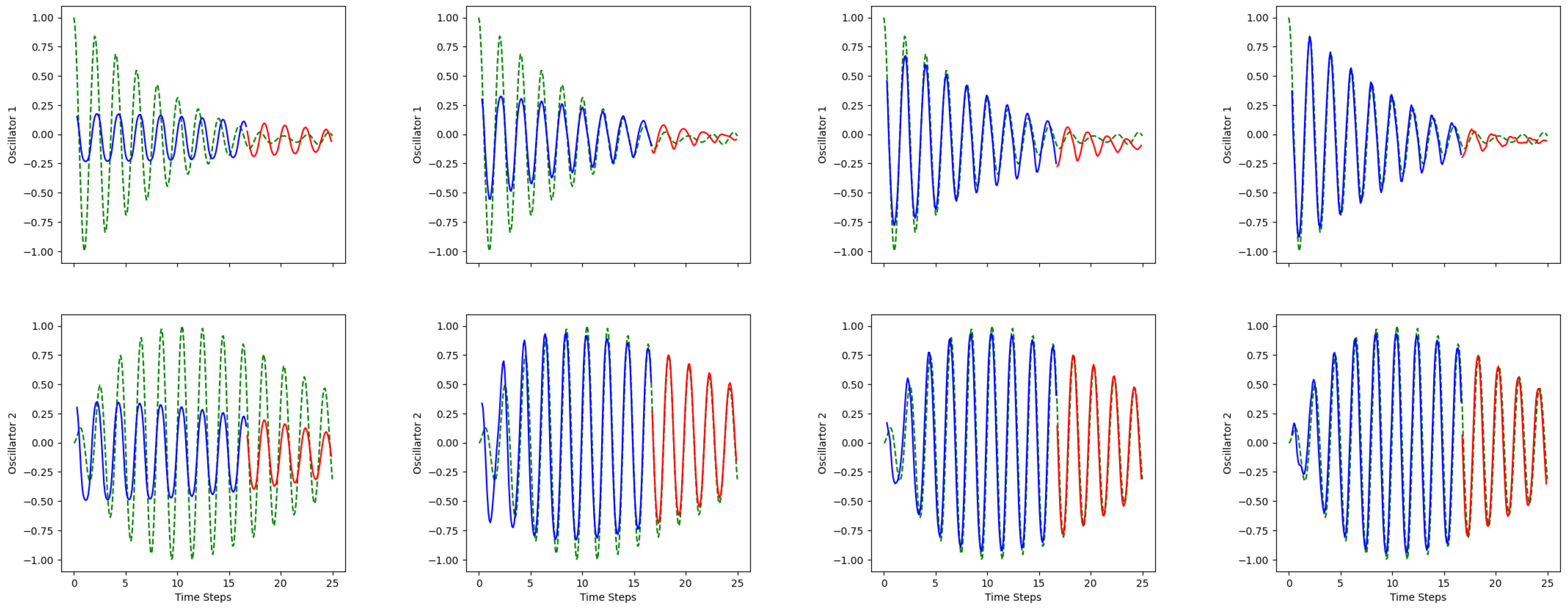 Algorithms 17 00163 g014
