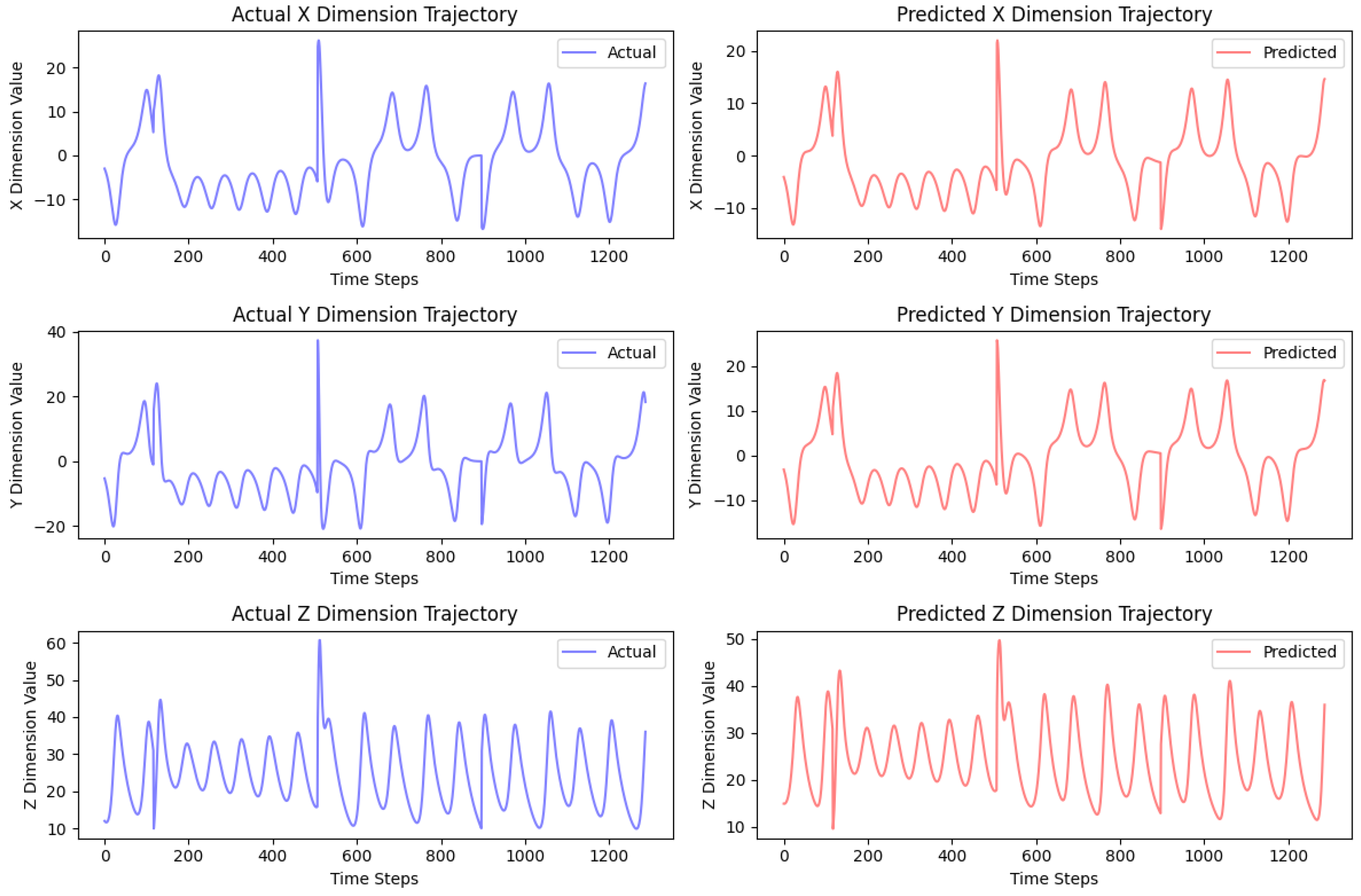 Algorithms 17 00163 g016