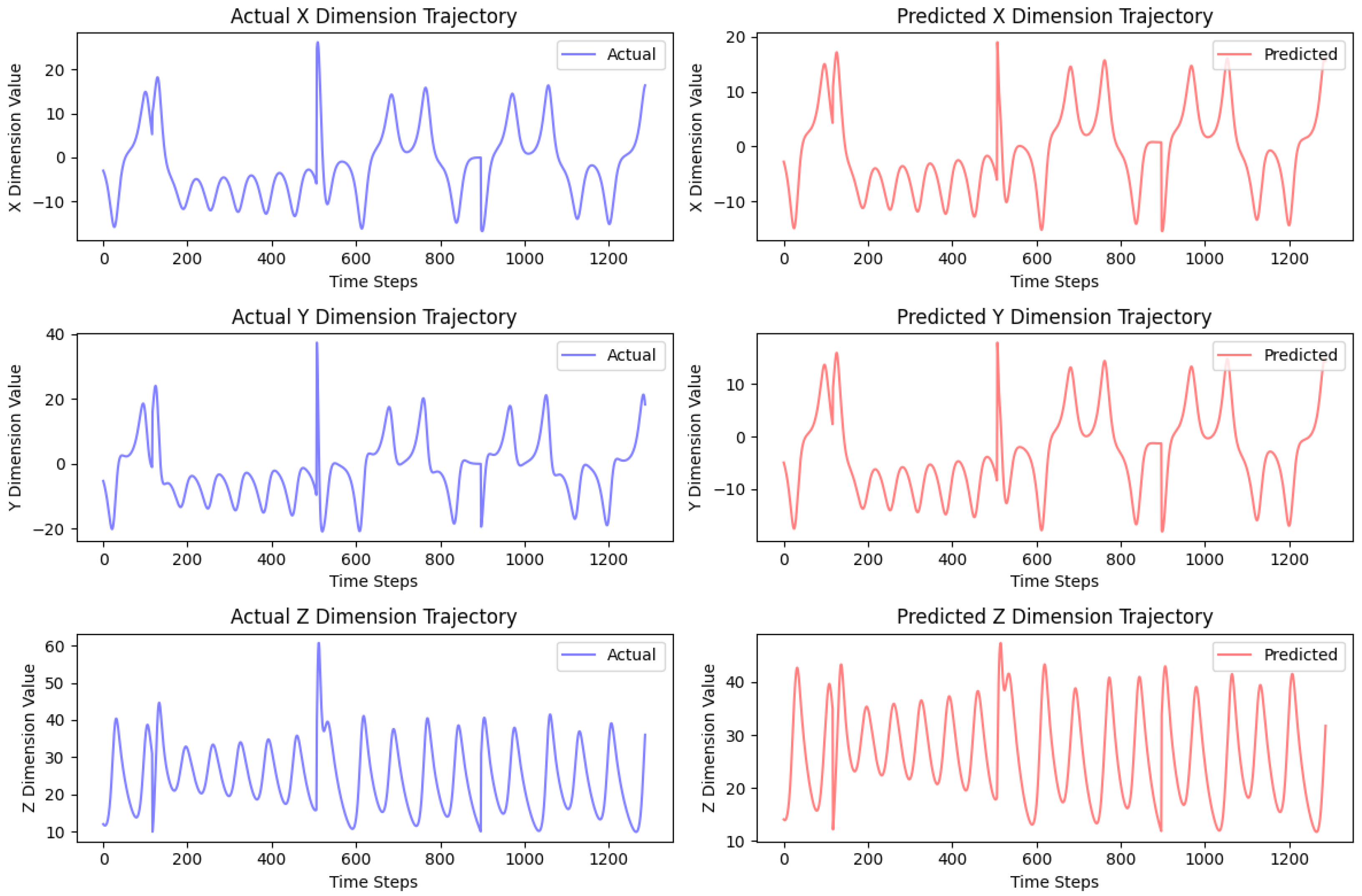 Algorithms 17 00163 g017