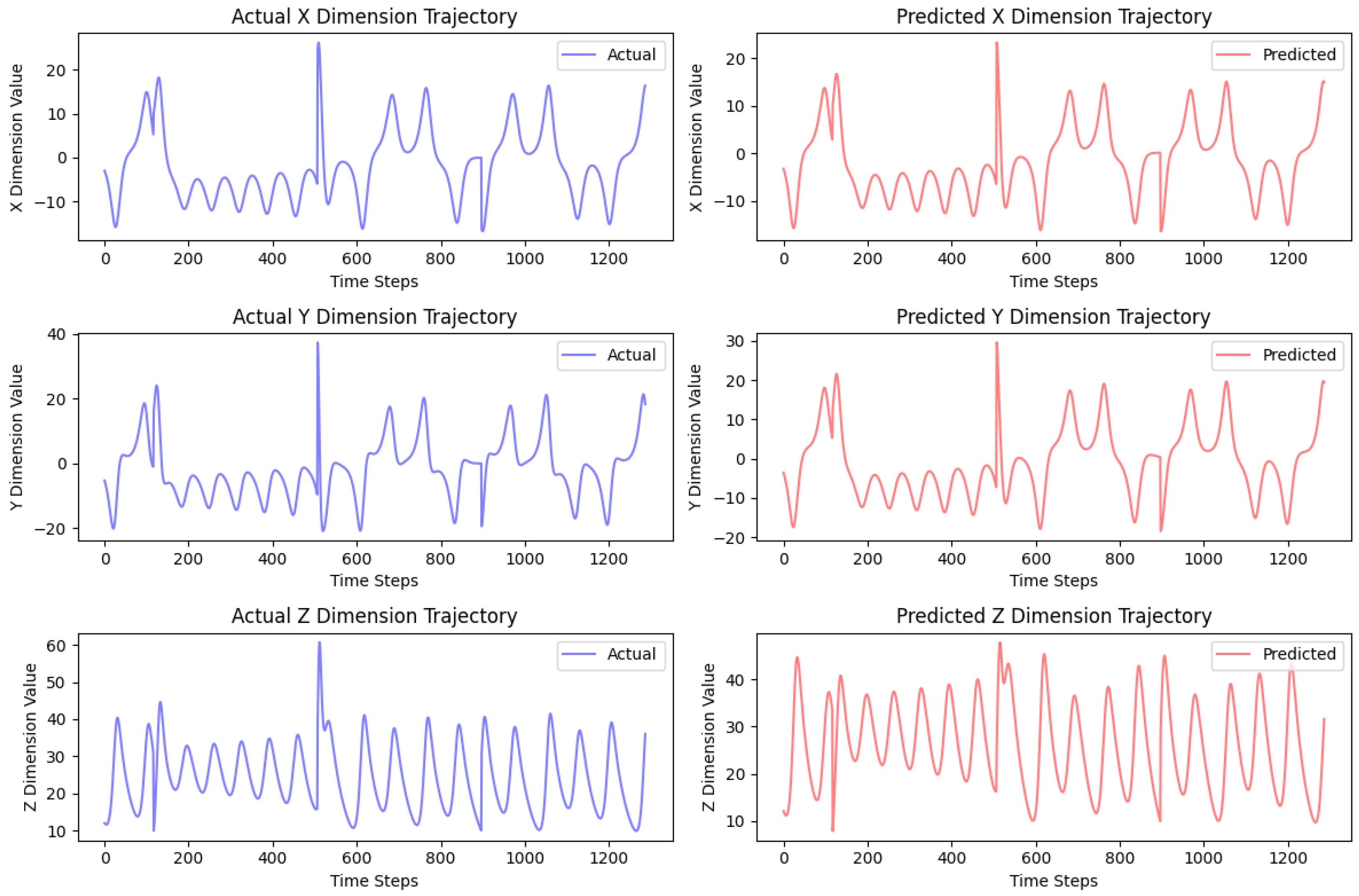 Algorithms 17 00163 g018