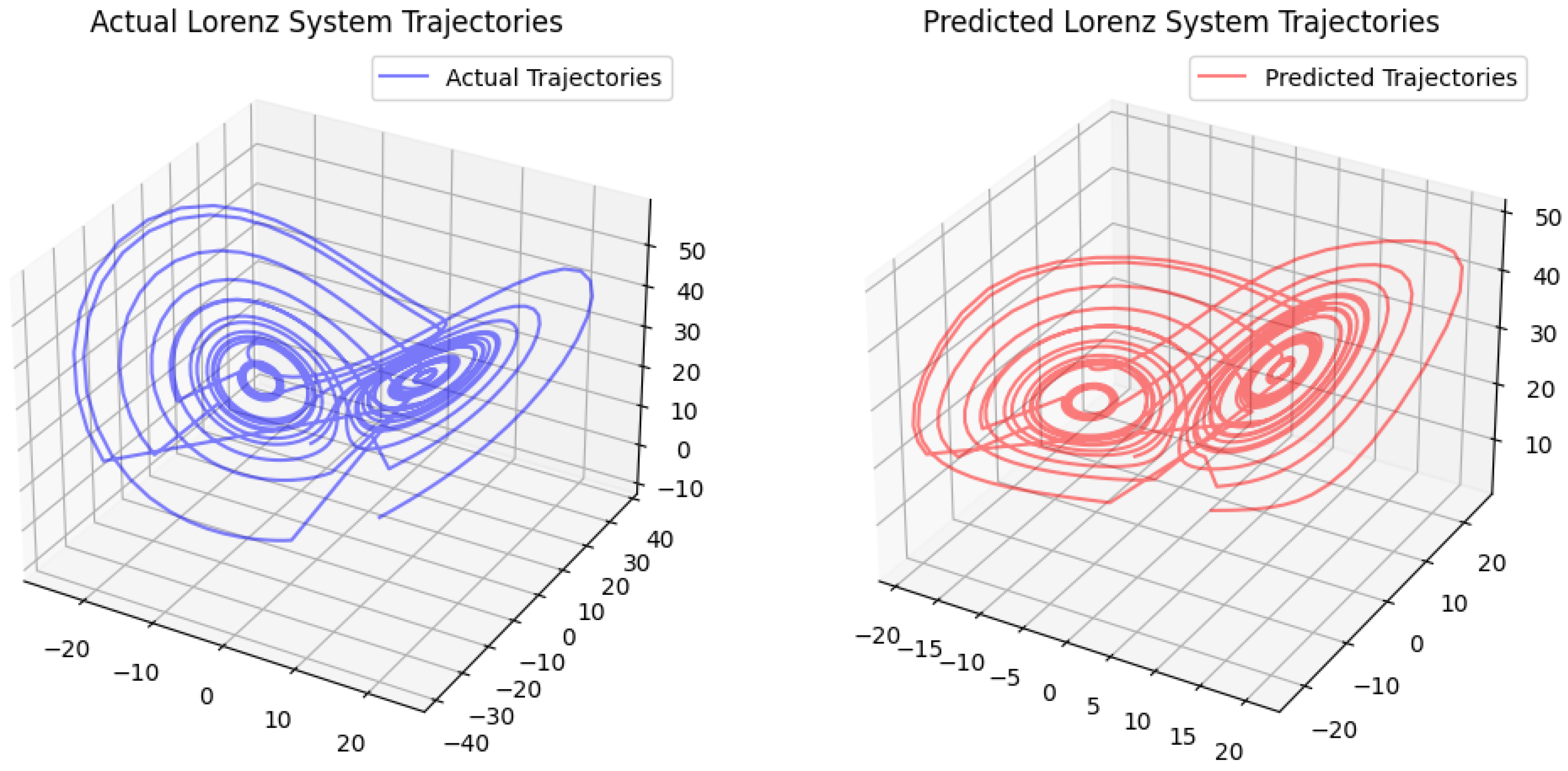 Algorithms 17 00163 g020