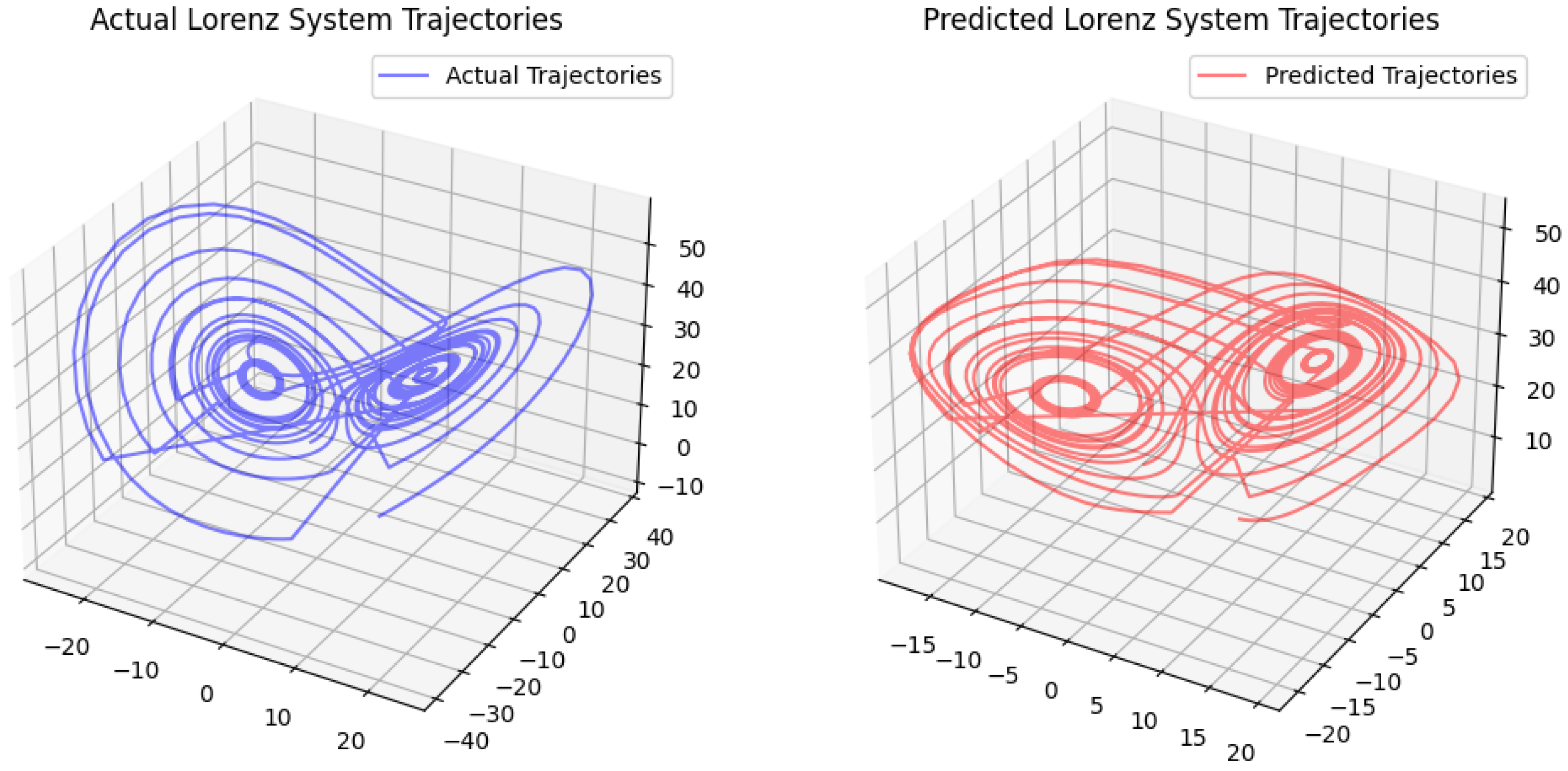 Algorithms 17 00163 g021