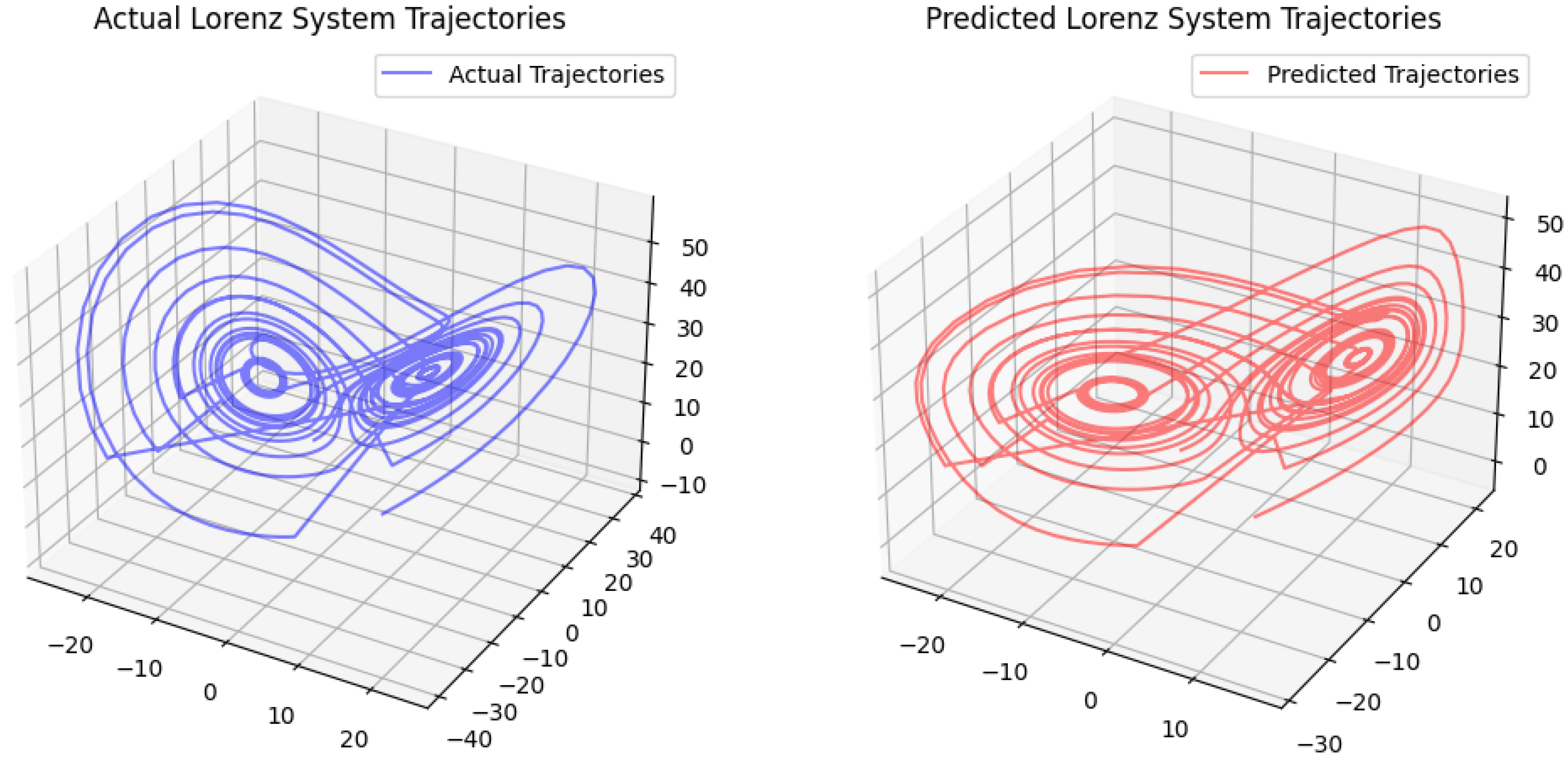 Algorithms 17 00163 g022