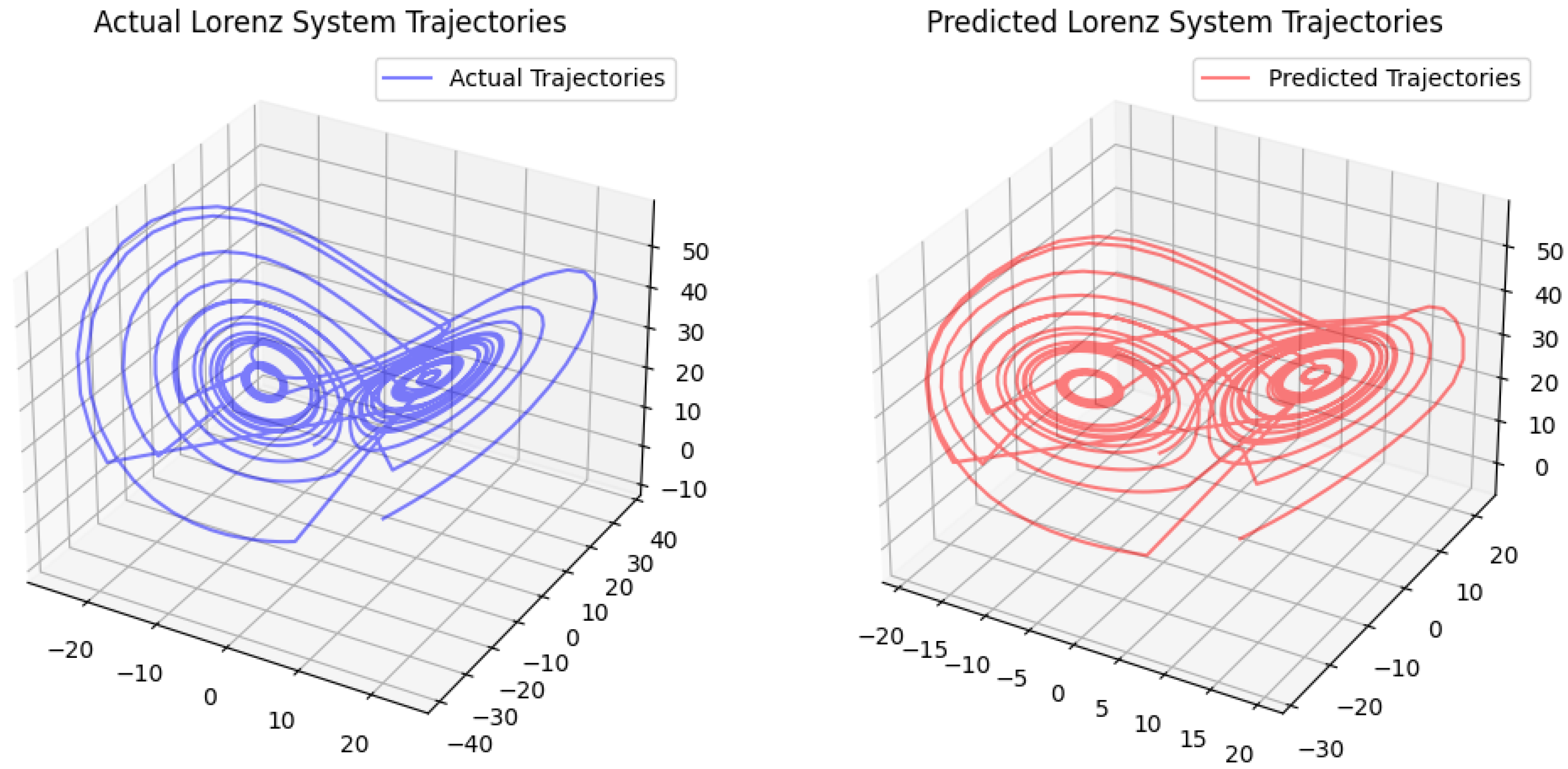 Algorithms 17 00163 g023