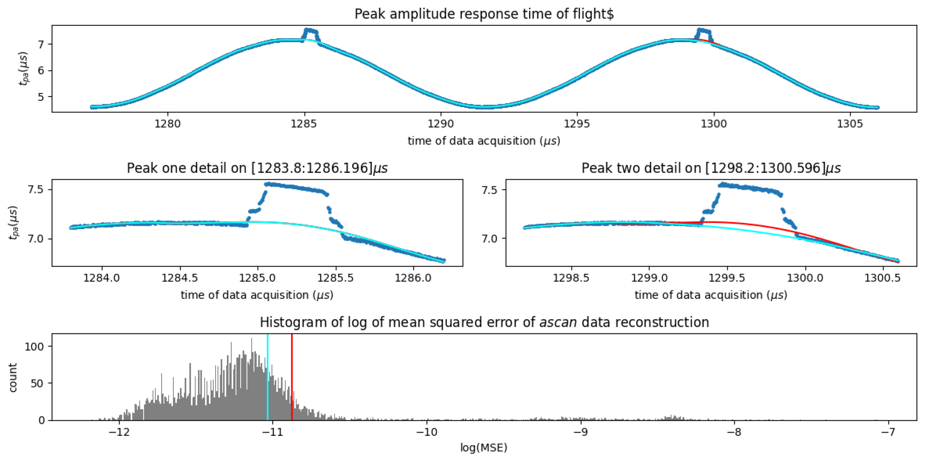 Algorithms 17 00167 g002 Algorithms 17 00167 g002