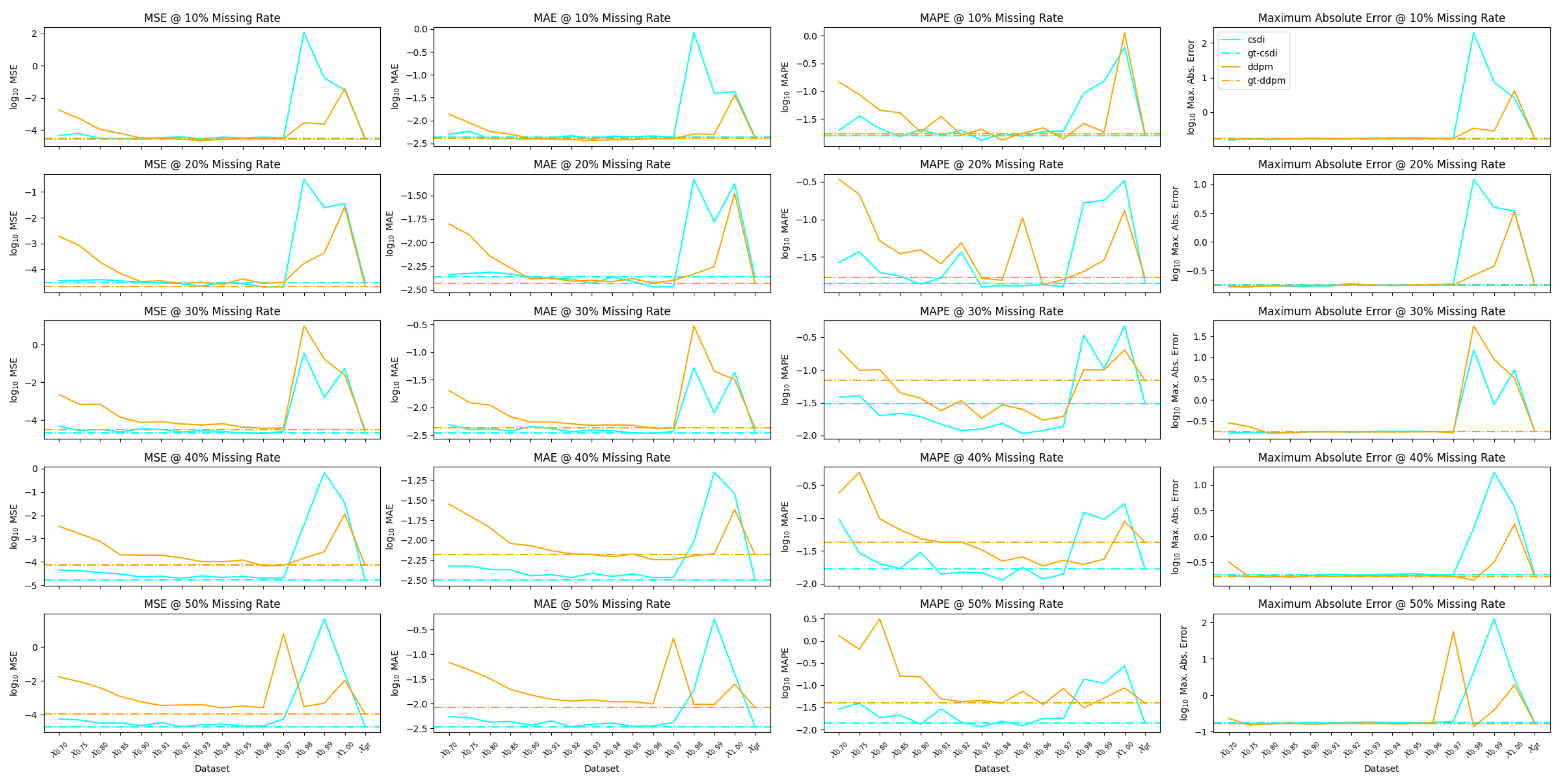Algorithms 17 00167 g003 Algorithms 17 00167 g003