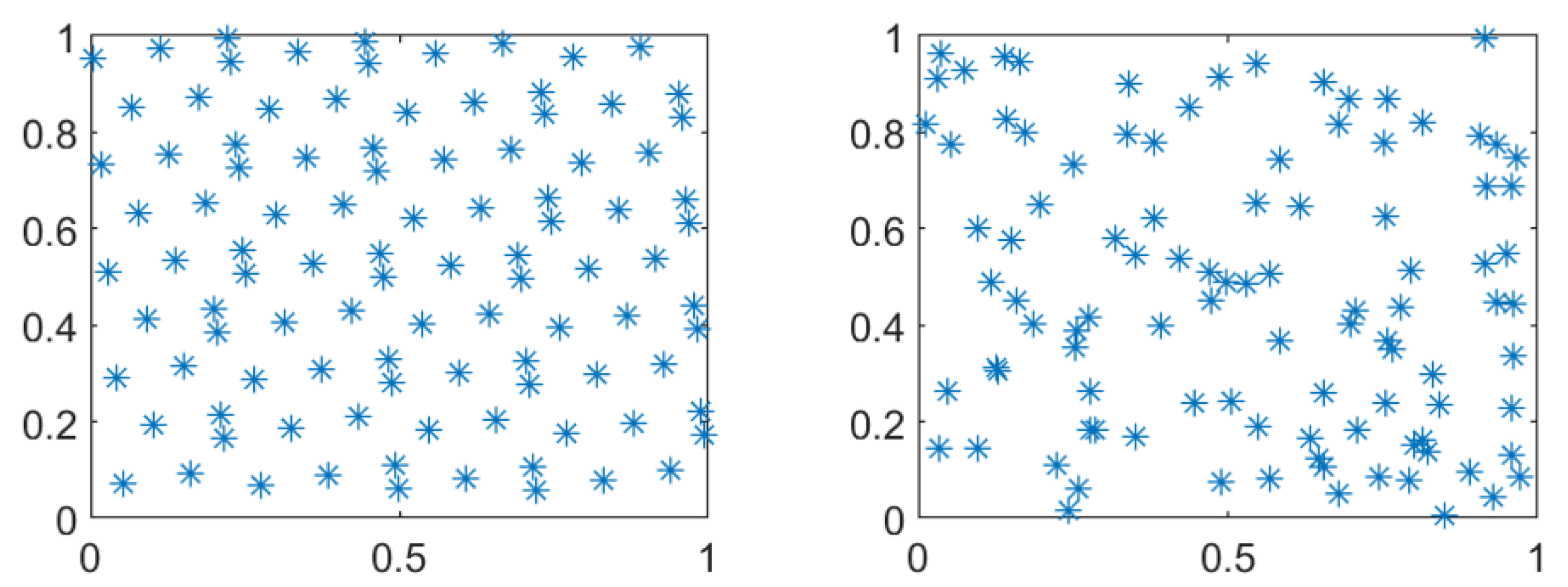 Algorithms 17 00172 g001