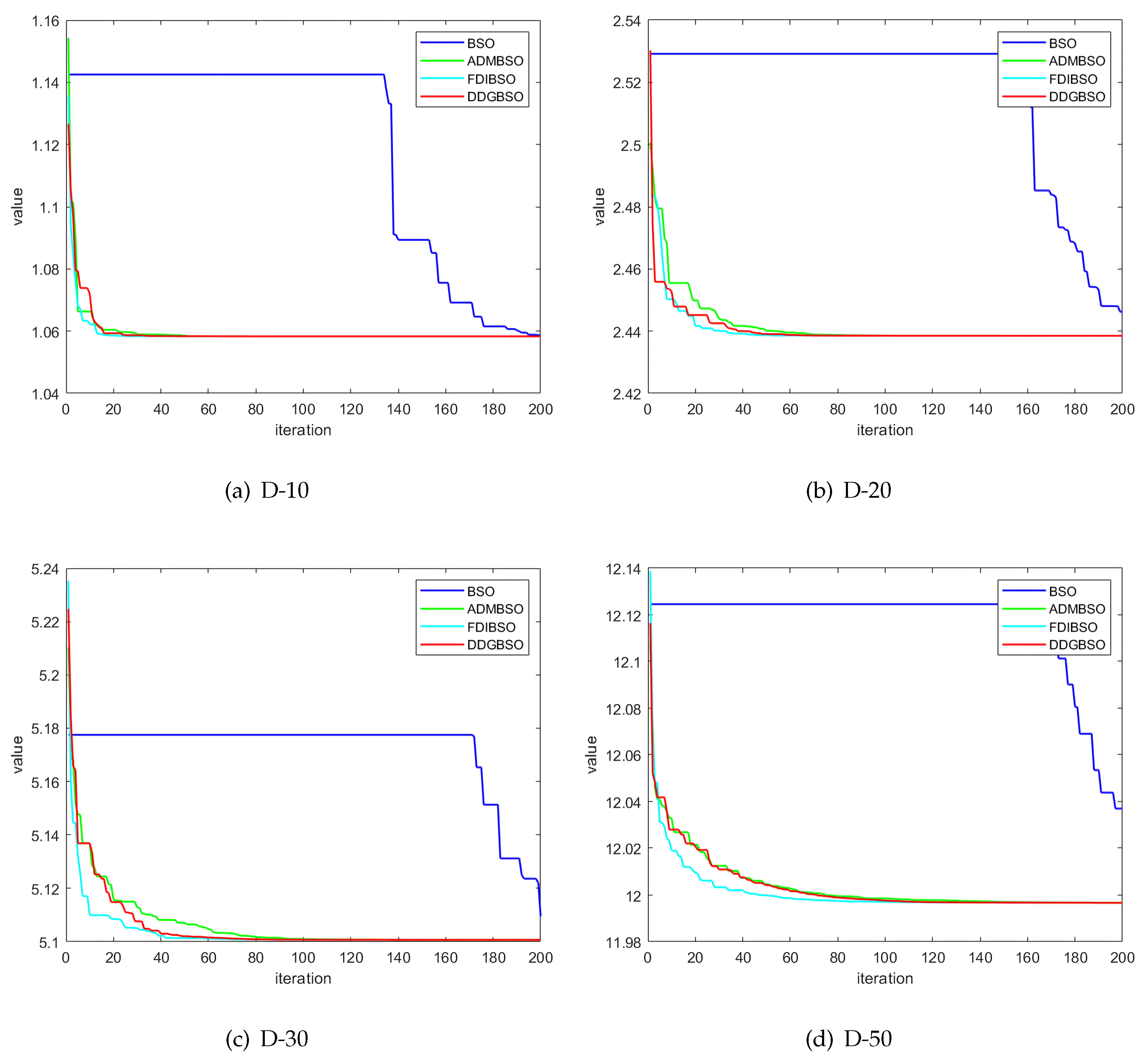 Algorithms 17 00172 g006