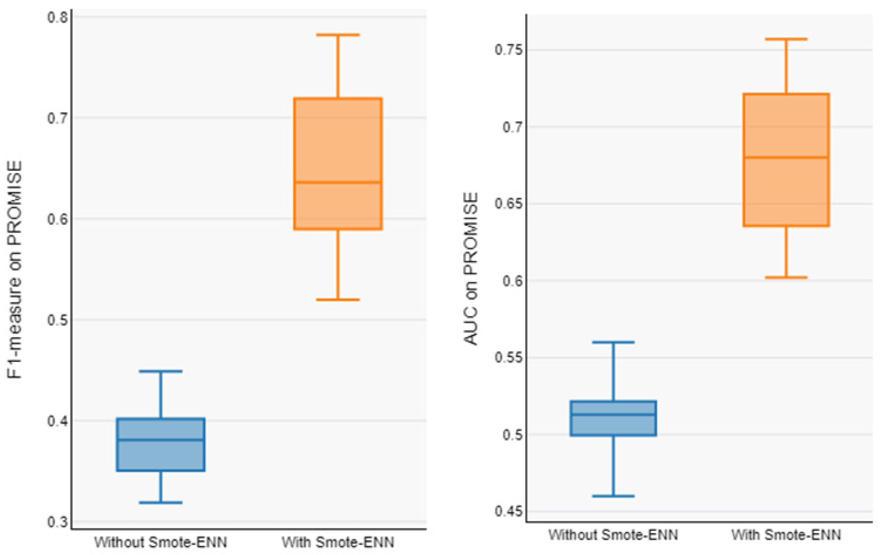 Algorithms 17 00175 g006