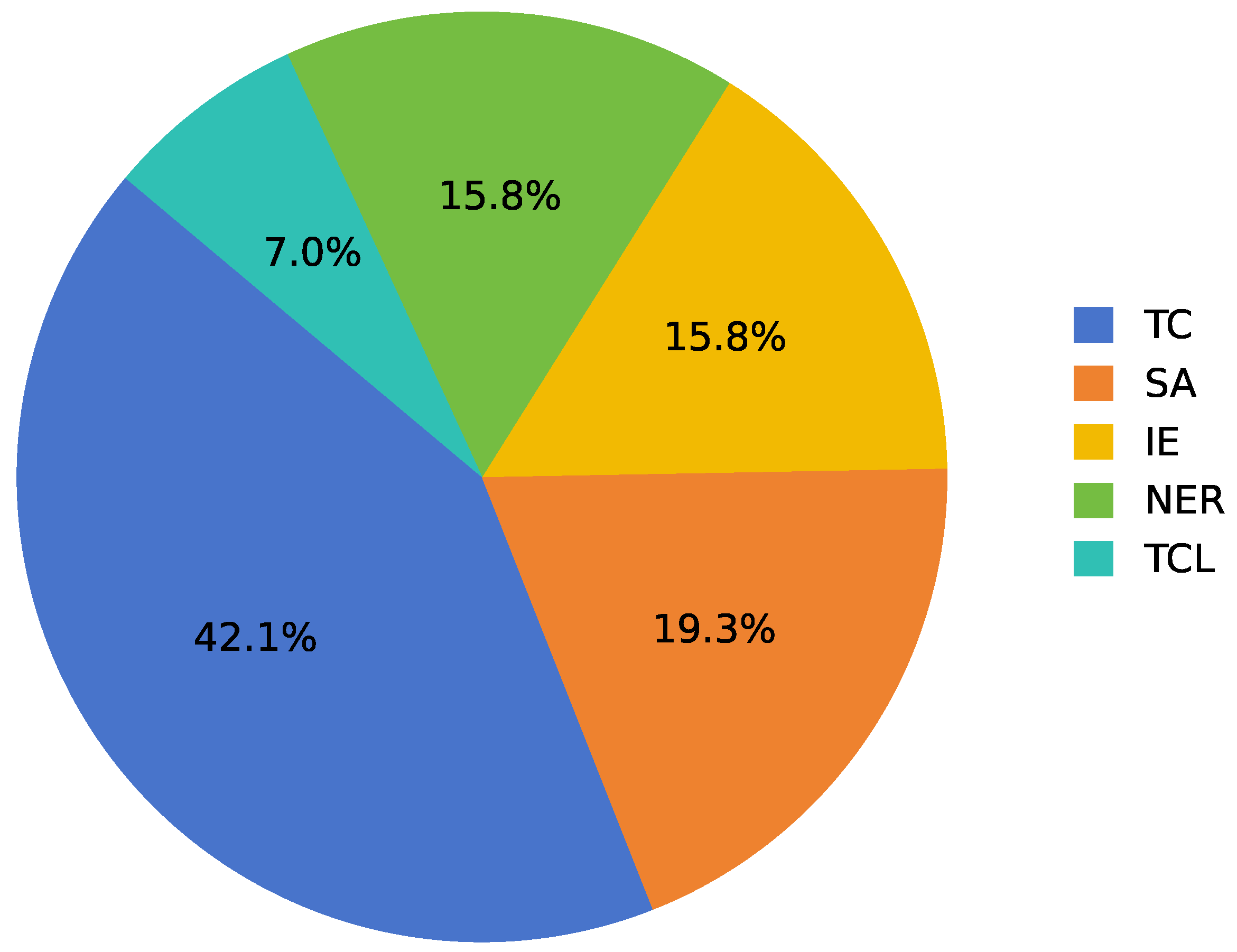 Algorithms 17 00176 g002