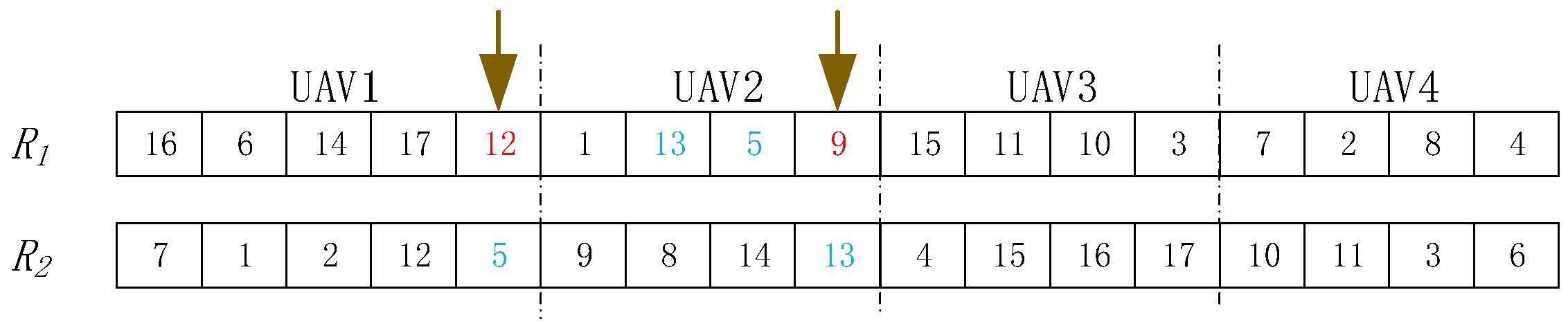 Algorithms 17 00177 g003 Algorithms 17 00177 g003