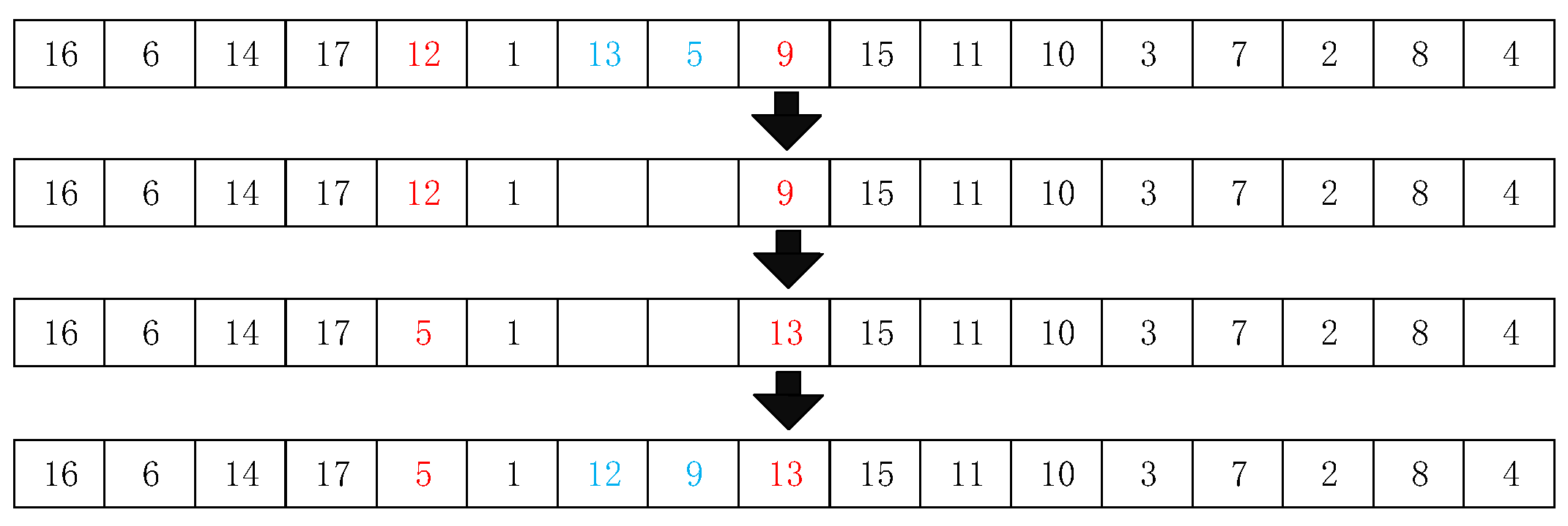Algorithms 17 00177 g004 Algorithms 17 00177 g004