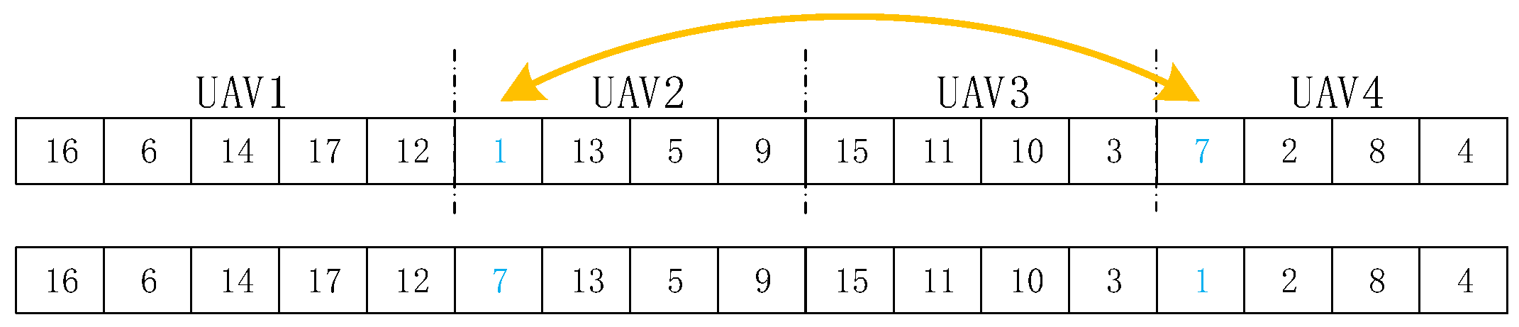 Algorithms 17 00177 g005 Algorithms 17 00177 g005