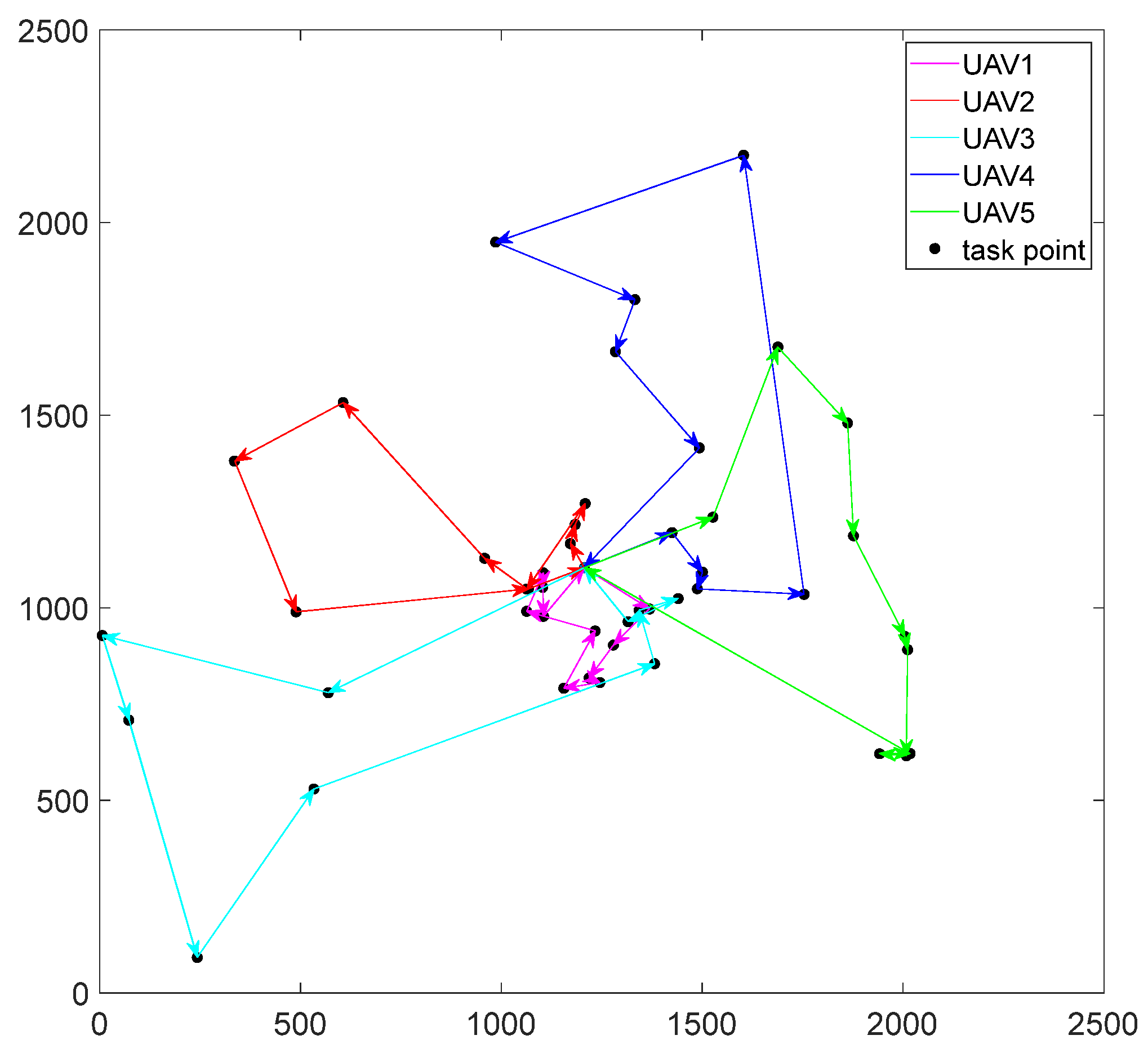 Algorithms 17 00177 g007 Algorithms 17 00177 g007