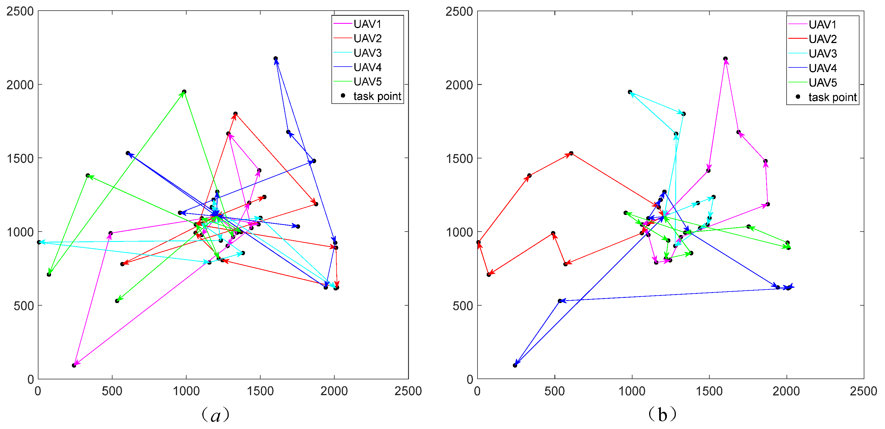 Algorithms 17 00177 g009 Algorithms 17 00177 g009
