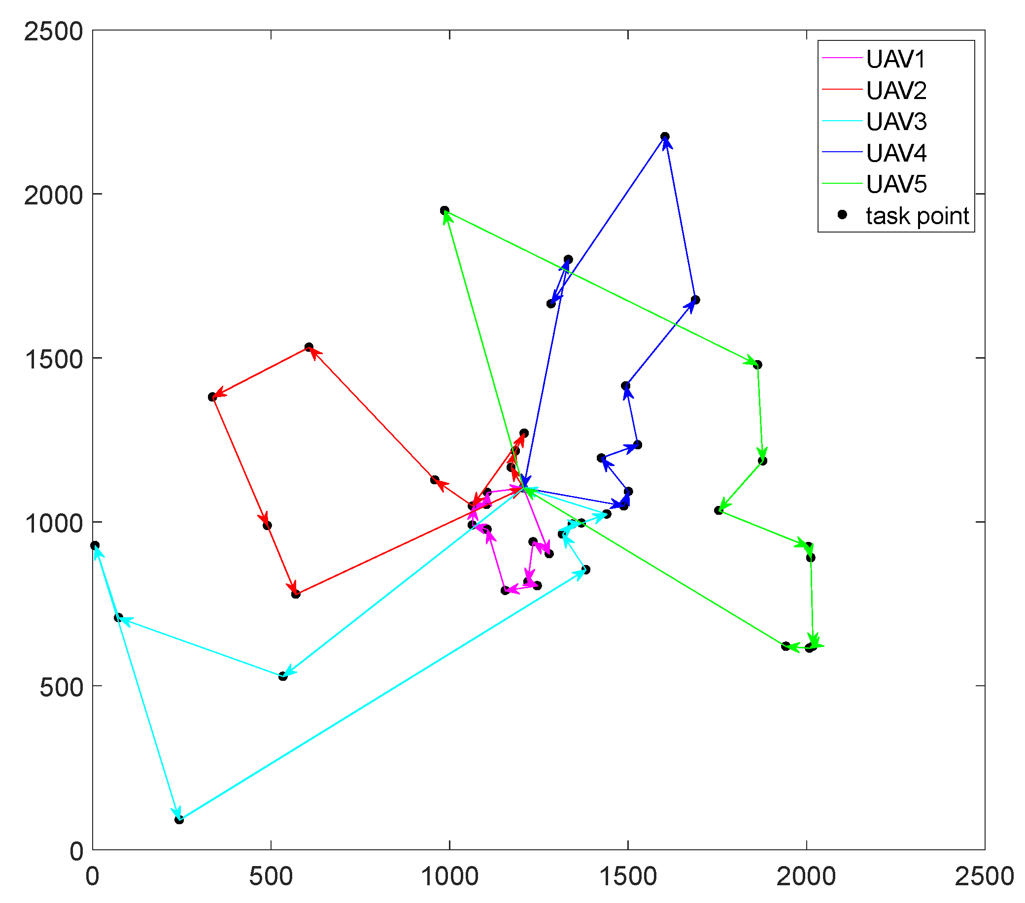 Algorithms 17 00177 g010 Algorithms 17 00177 g010